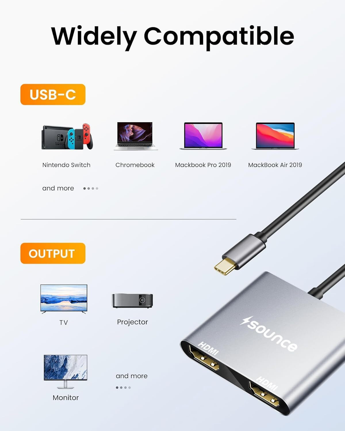 Image of sounce USB C to Dual HDMI Adapter Multi Monitor Connector 4K@60Hz Thunderbolt 3 to HDMI Compatible with MacBook Pro Air ,Windows, Laptop, PC, TV | SNC-CTO2HDMI HDMI Connector