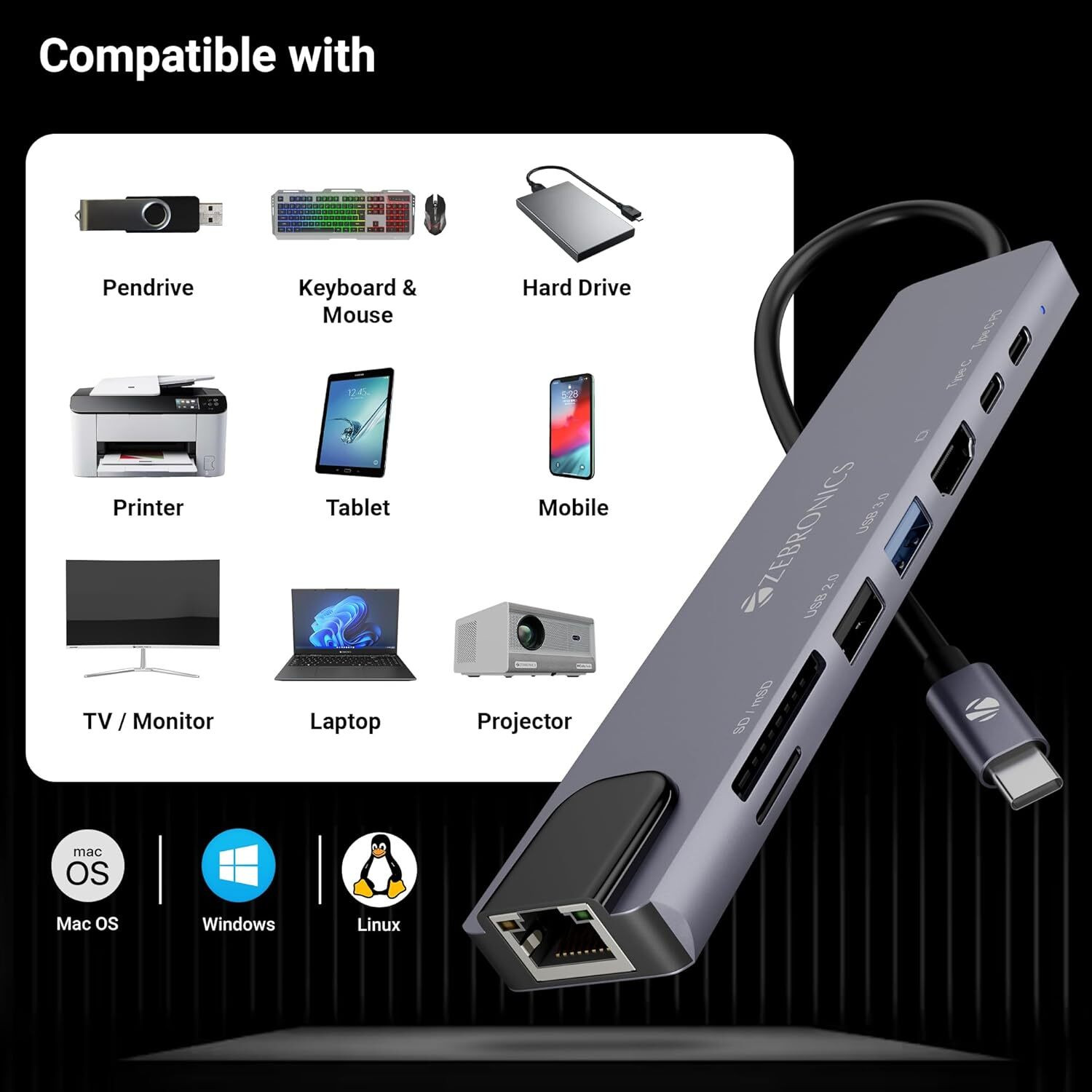 Image of ZEBRONICS 8 in 1 Multiport HUB, 4K HDMI, 100 Watts PD Charging CT81 USB Hub