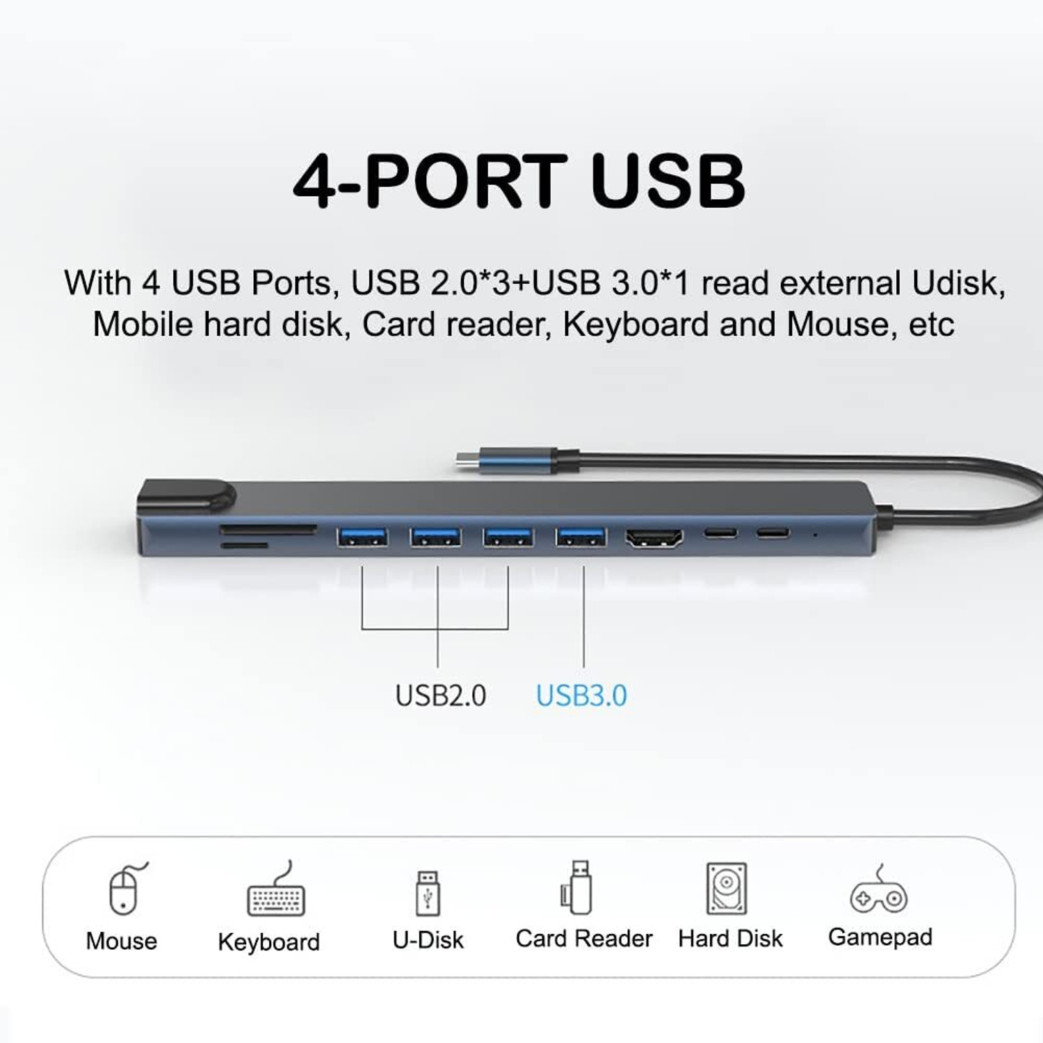 Image of ULTRABYTES 5Gbps Data Transfer Port, SD /TF Card Reader,1Gbps Ethernet RJ45 Hub 10-in-1 USB C Hub Multiport Adapter, with 4K HDMI, USB-C and 4-Slot USB 3.0 C Hub Multiport Adapter