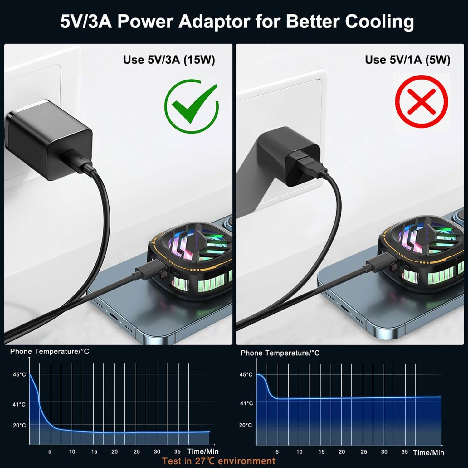 Image of Cubonic Glacix Ultra 15W Wired Magnetic Cooler Smart Chip Quiet RGB LED Display Type C 1 Fan Ergonomic Cooling Pad with Adjustable Height