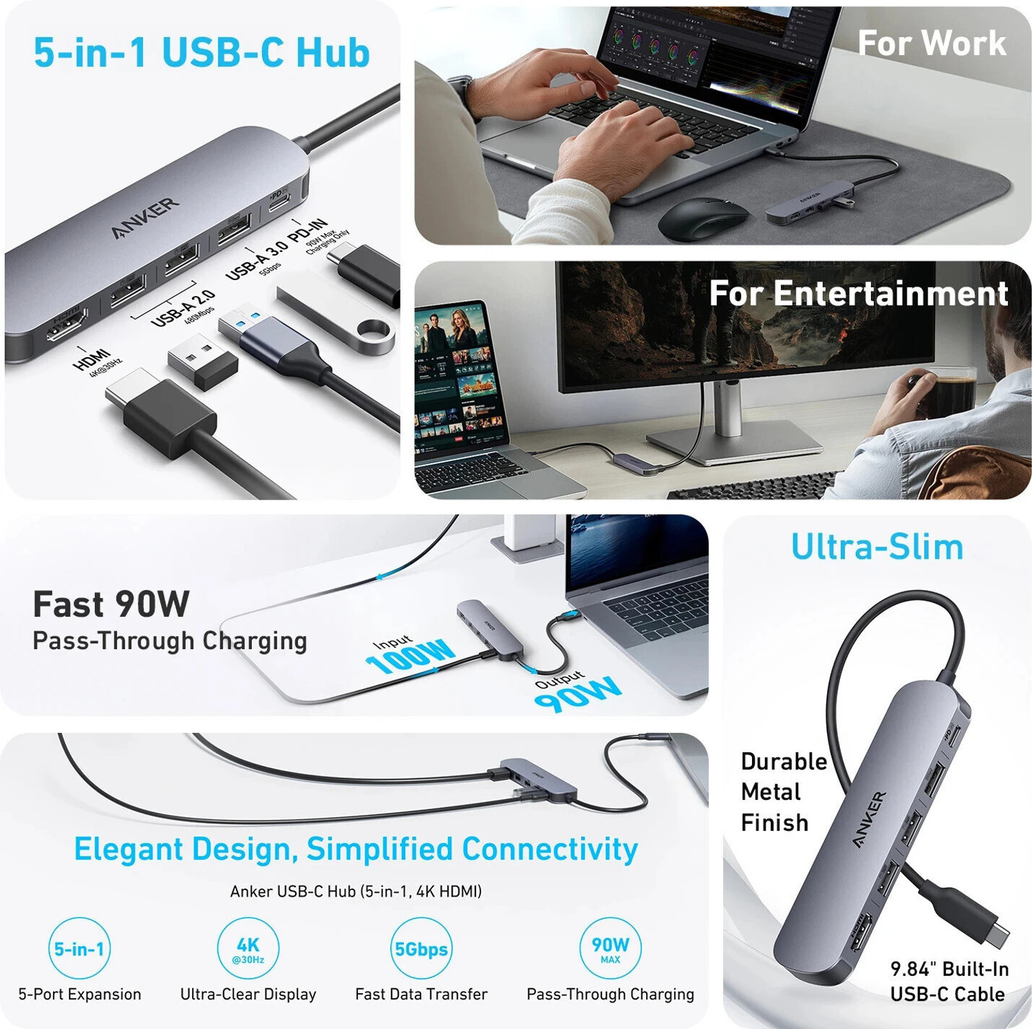Image of Anker USB-C Hub (5-in-1), 4K@30Hz HDMI with 100W Max Power Delivery A83570A0 USB Hub