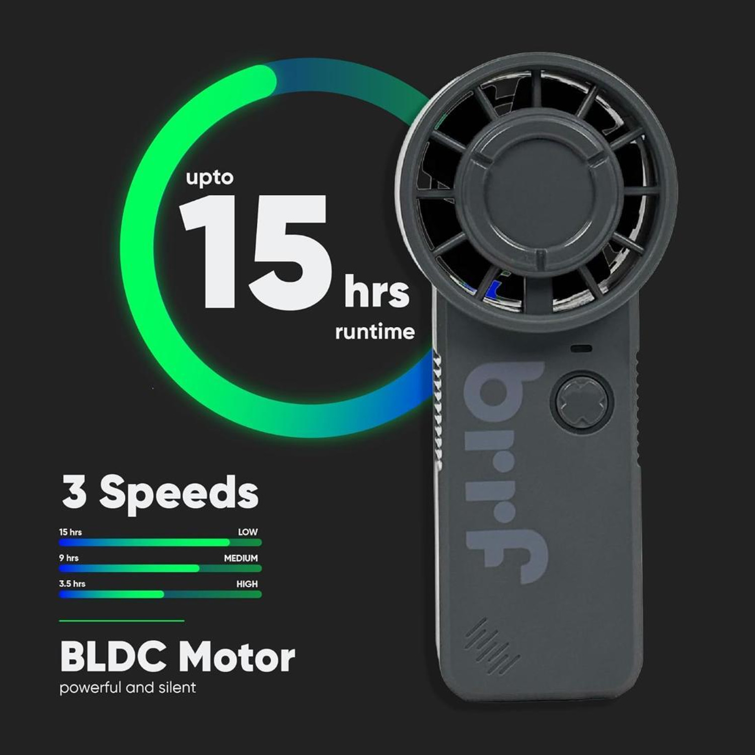 Image of Brrf Handheld Tiny Turbo Fan (Upto 18 Hours Running) Rechargable 2000 mAh Long Inbuilt Battery Operated Portable Fan, Desk Fan, Carry it anywhere with 3 Speeds USB Fan