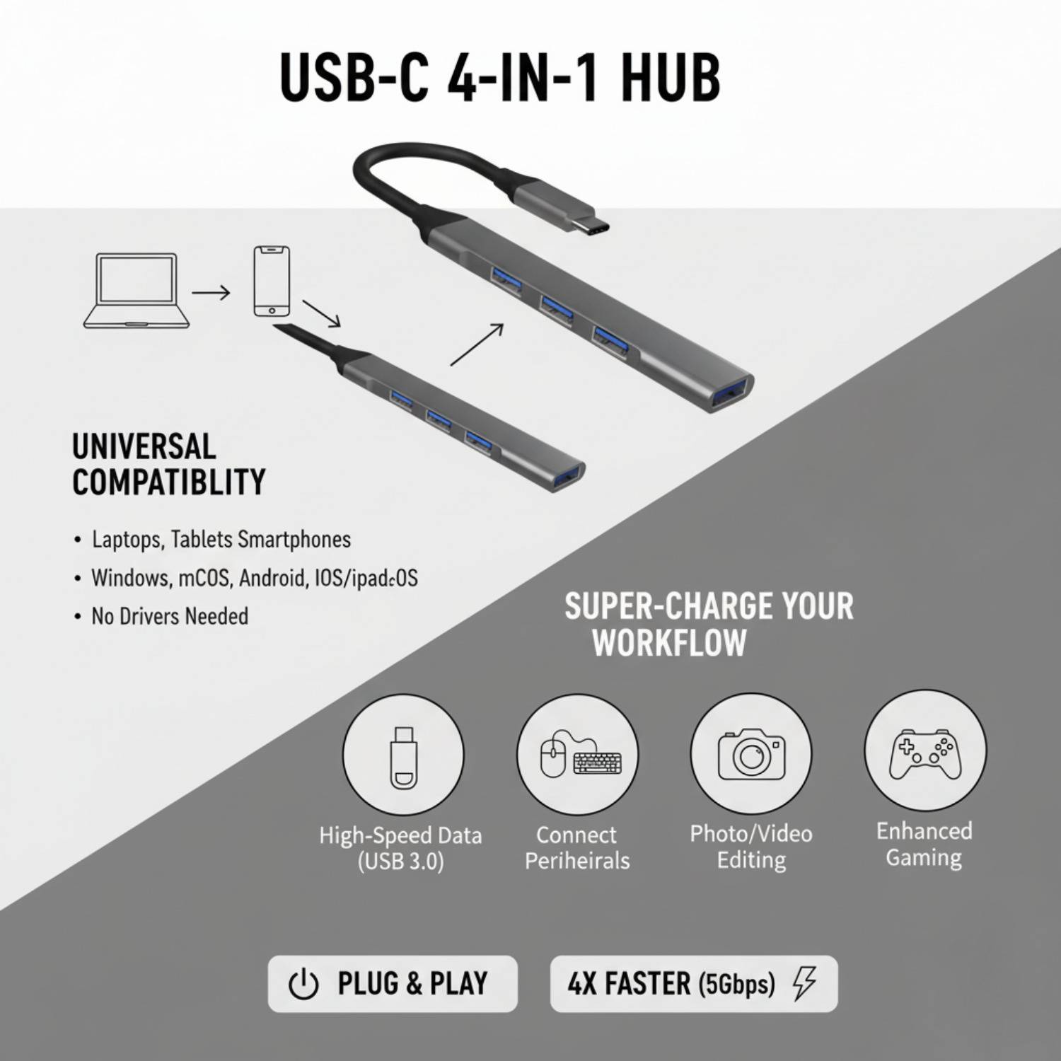 DELOX 4 in 1 OTG Connector - Image 2