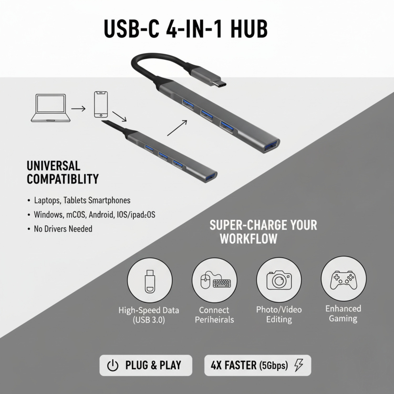 Image of DELOX Type C & Micro USB 4 in 1 OTG Connector - Fast Data & Charging TYPE-C USB 3.0 USB Hub