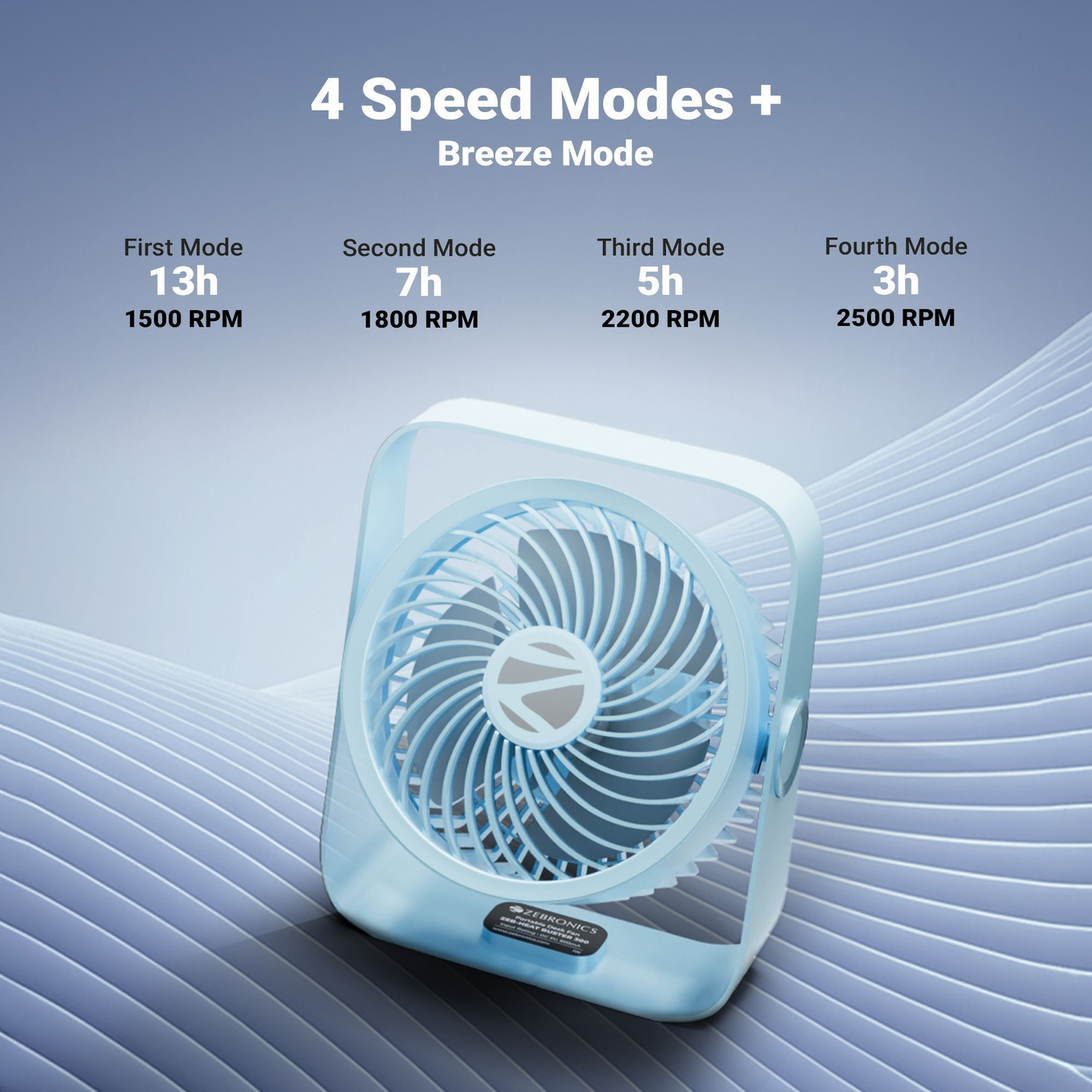 Image of ZEBRONICS Portable Desk, Upto 13h Backup, 3600mAh Rechargeable Battery, 4 Speed Modes Zeb-Heat Buster 300 USB Fan
