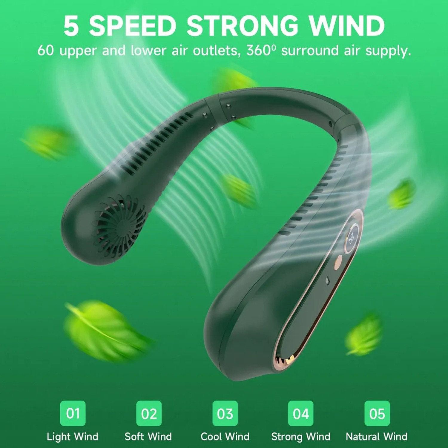 Image of Luranol CoLightweighty To Carry Neck Eaoling Fan For Women Kitchen and Summer Mini Handheld Portable Rechargeable, Small Type-c charger cable USB Fan