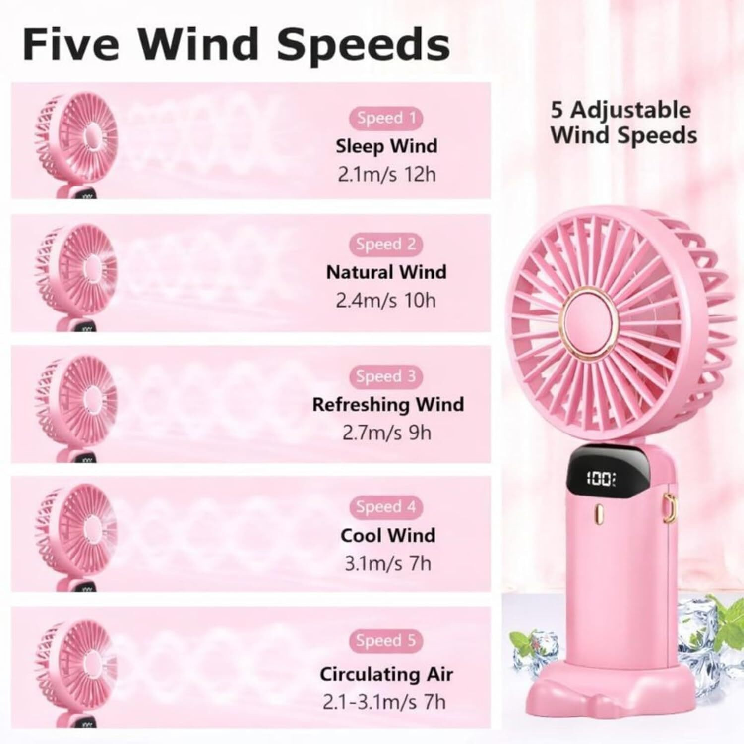 Image of Hokiit Mini Hand Fan,Portable Fan USB Rechargeable Fan ,Small Pocket Fan Mini Portable Hand Fan with 5 Speed & 1800 mah battery USB Fan USB Fan