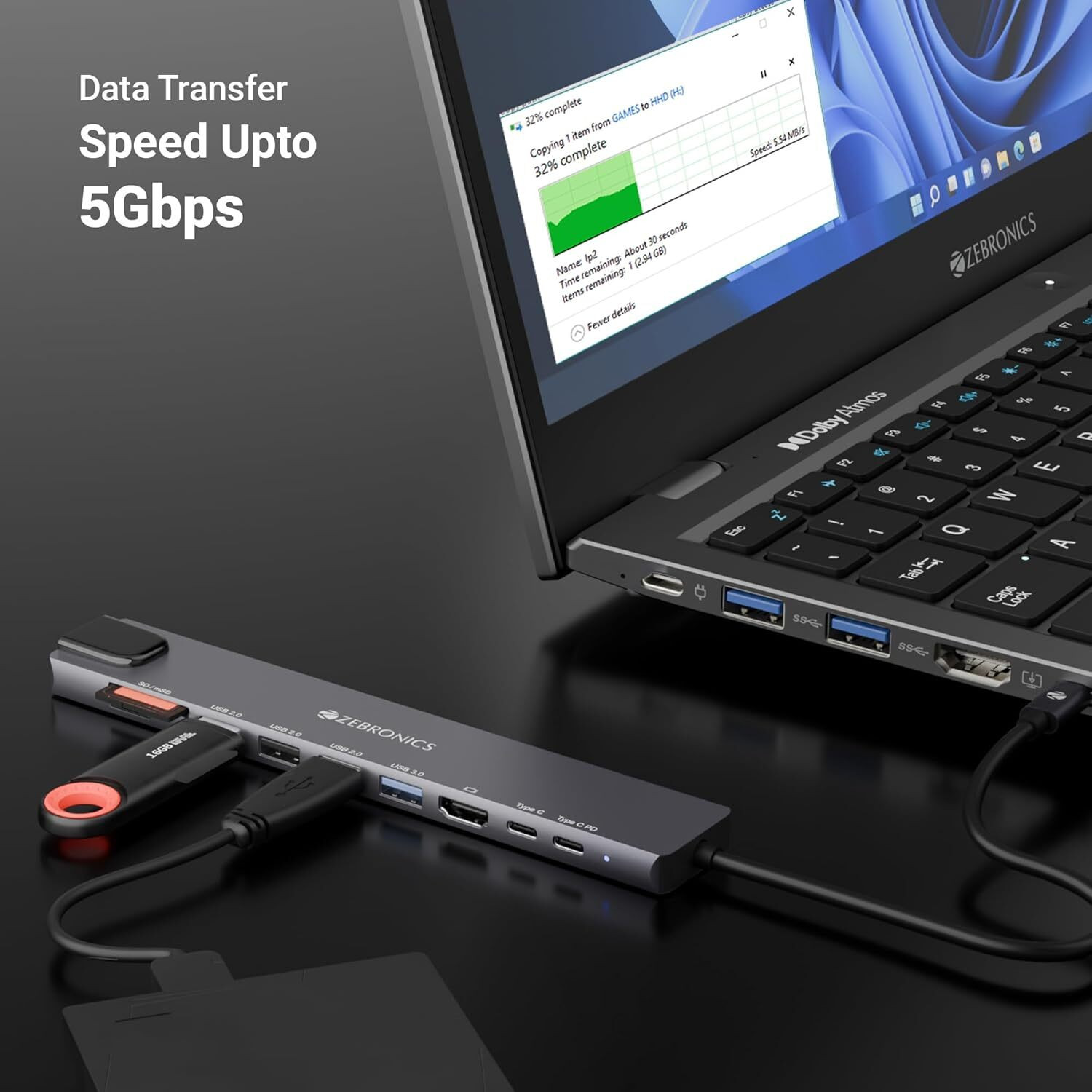 Image of ZEBRONICS 8 in 1 Multiport HUB, 4K HDMI, 100 Watts PD Charging CT81 USB Hub
