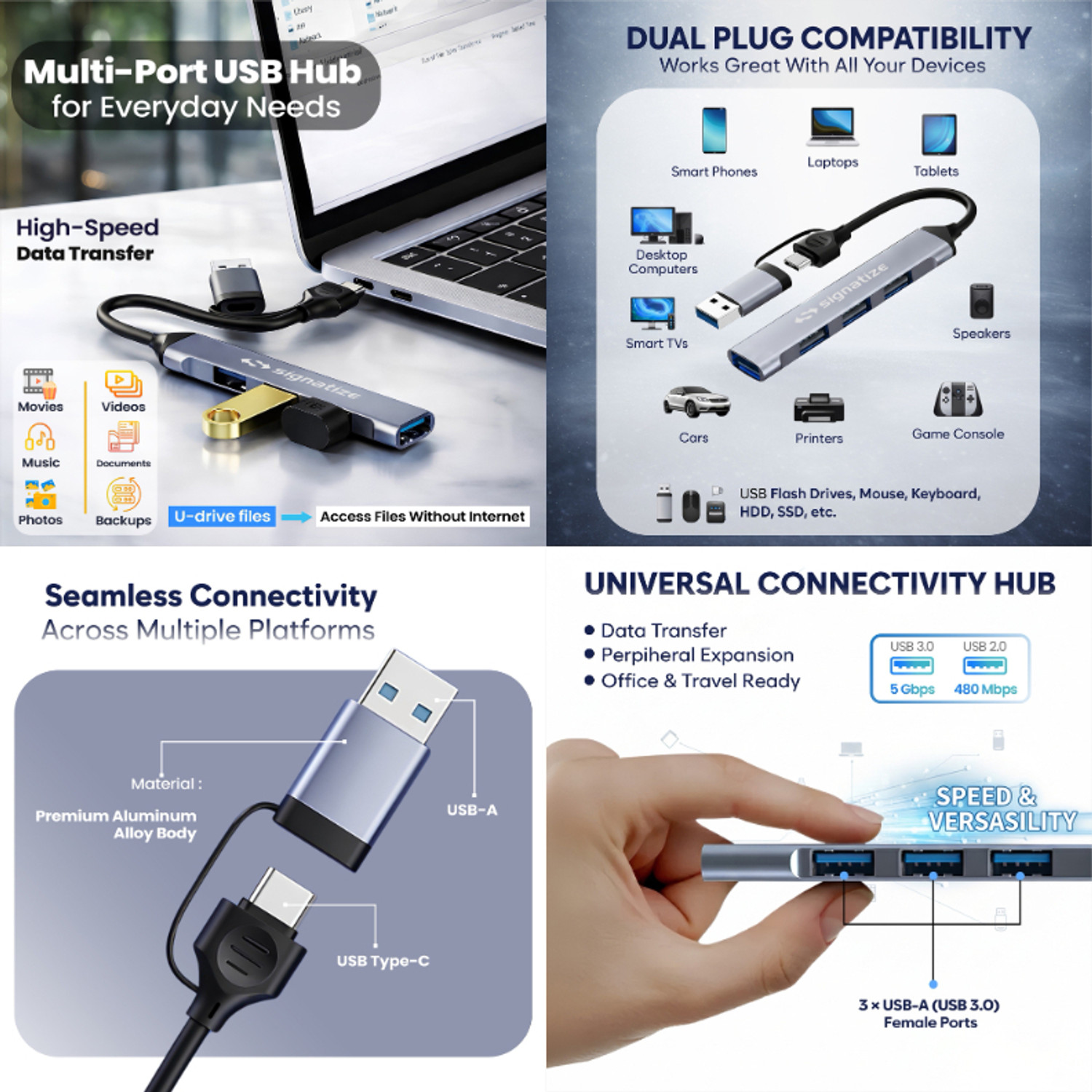 Image of SIGNATIZE Type C Hub, Type-A+C to 4 Port With 1*USB 3.0 Ports 3*USB 2.0 Port, Upto 5 Gbps Data Transfer For Laptop, Mac, Tablets & Smartphones USB Hub