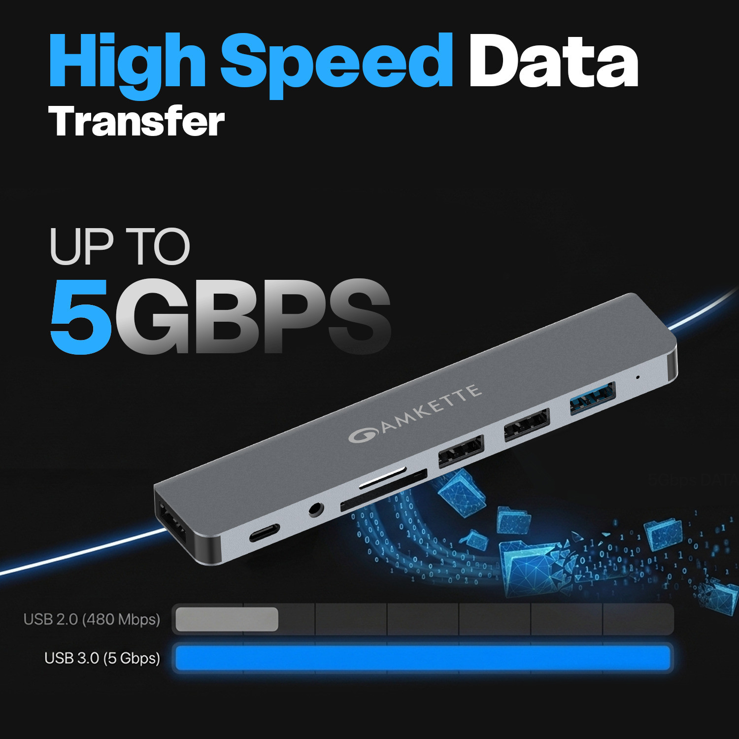 Image of AMKETTE 8-in-1 Plus (A+C) USB Type C Hub with USB 3.0, SD /TF Card Reader, 3.5mm Audio Jack, External HDD Support, Compatible with Windows, macOS & Linux USB Hub