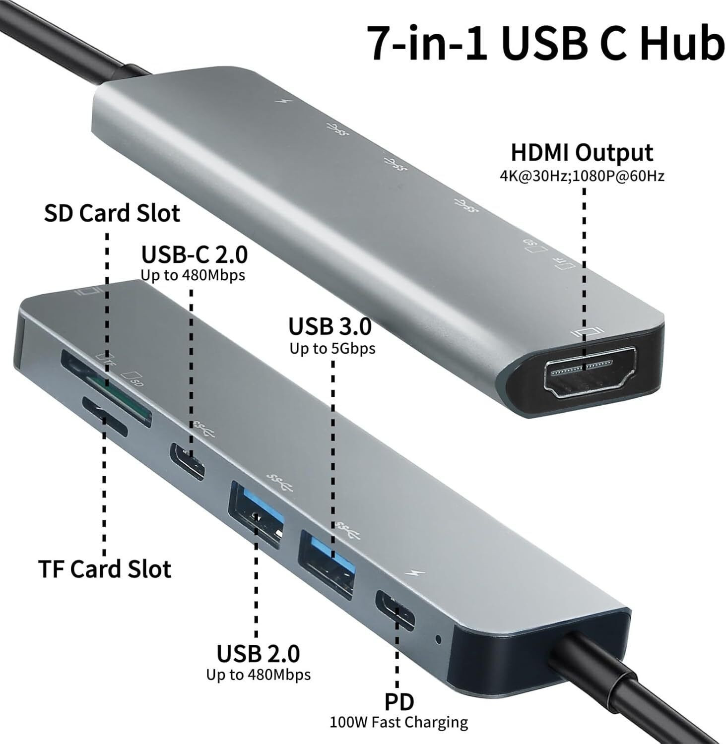 Image of FORMONIX 8 Ports Superfast Dual USB Hub, Multiport Adapter, High-Speed Connectivity High Speed 8 Port USB Hub 3.0 Super Speed| Mini Hub Powered for Desktop USB Hub