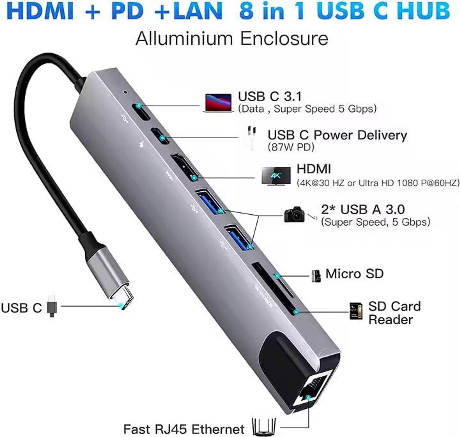 HRYFiNE 8-in-1 USB C Adapter - Image 3