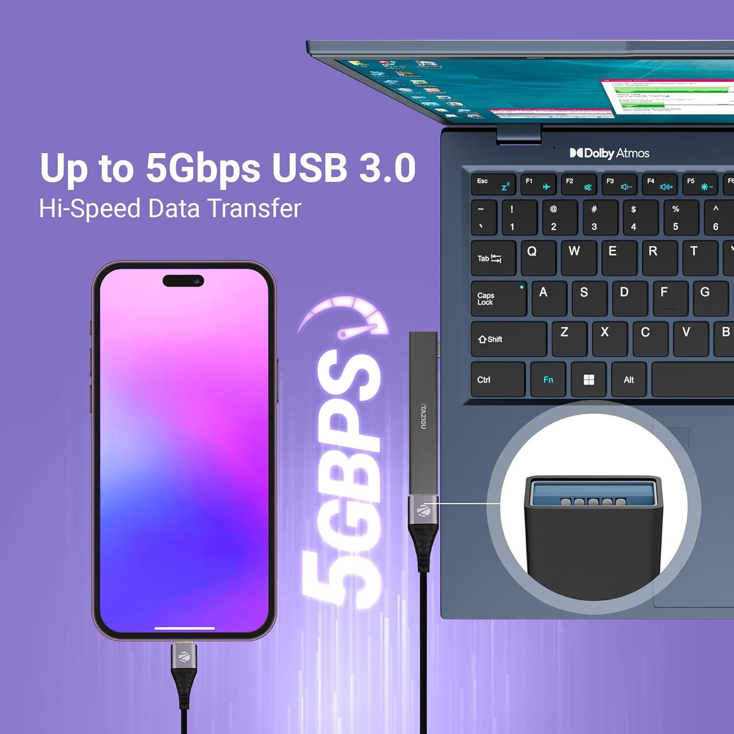 Image of ZEBRONICS 4 in 1 Type-C to USB Hub, USB 3.0, 4 USB Ports, Speeds Upto 5 Gbps Zeb-TA210U USB Hub