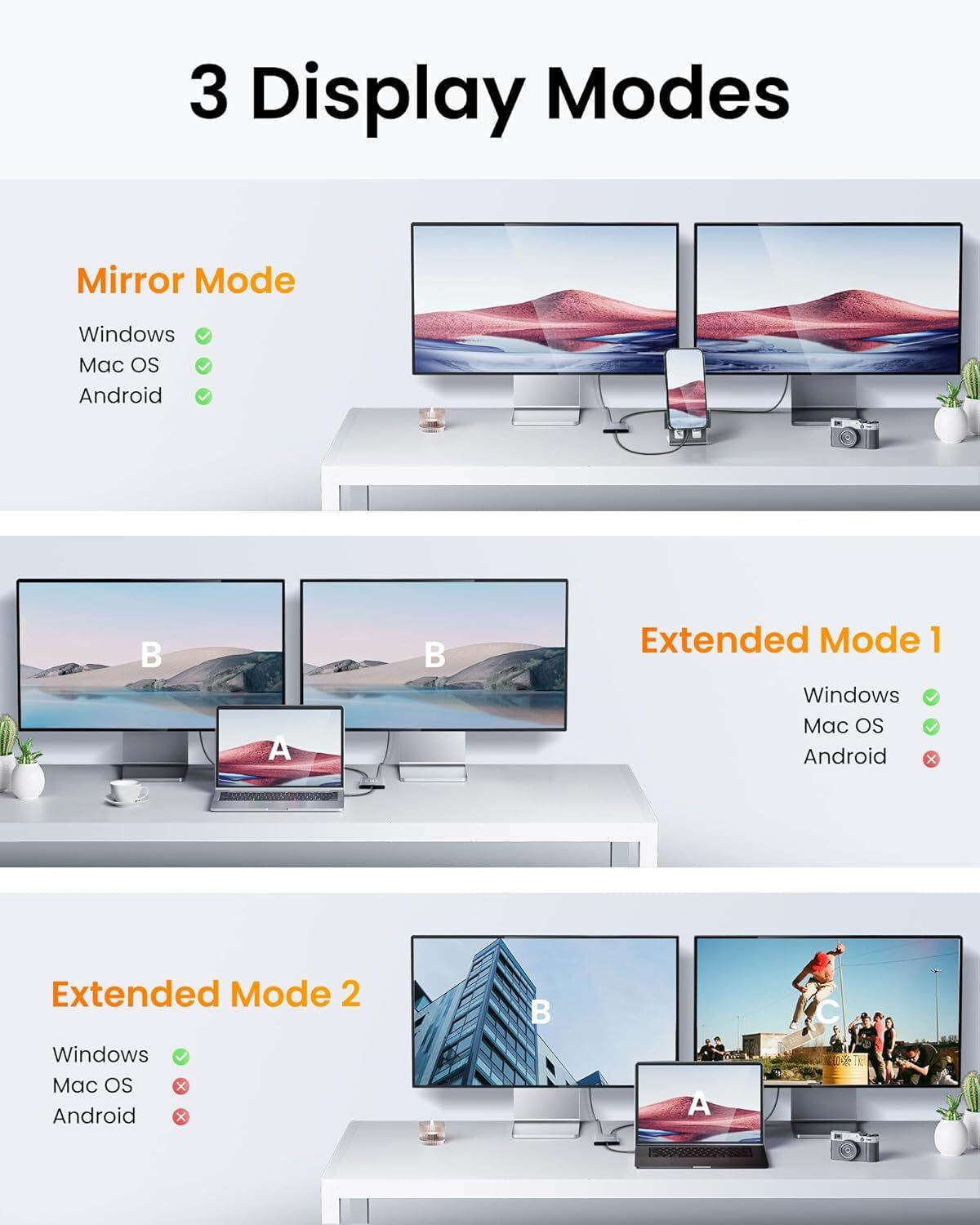 Image of sounce USB C to Dual HDMI Adapter Multi Monitor Connector 4K@60Hz Thunderbolt 3 to HDMI Compatible with MacBook Pro Air ,Windows, Laptop, PC, TV | SNC-CTO2HDMI HDMI Connector