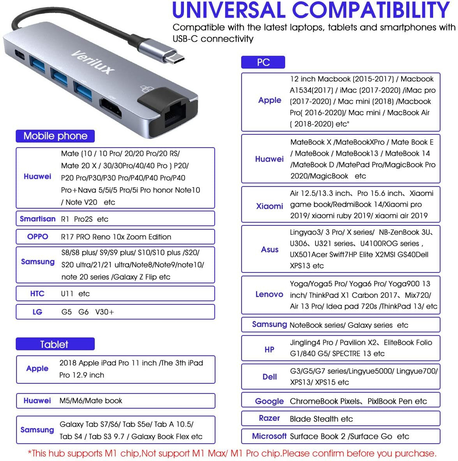 Image of Verilux USB C Hub 6 in 1 Type C Adapter with HDMI Ethernet and PD Charging Port USB C Hub with HDMI and Ethernet USB Hub