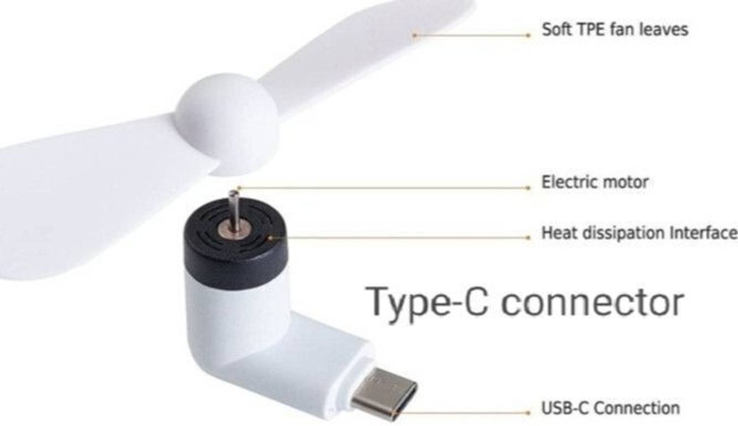 APEXPOSURATEE Type-C Mini Fan 372 - Image 1