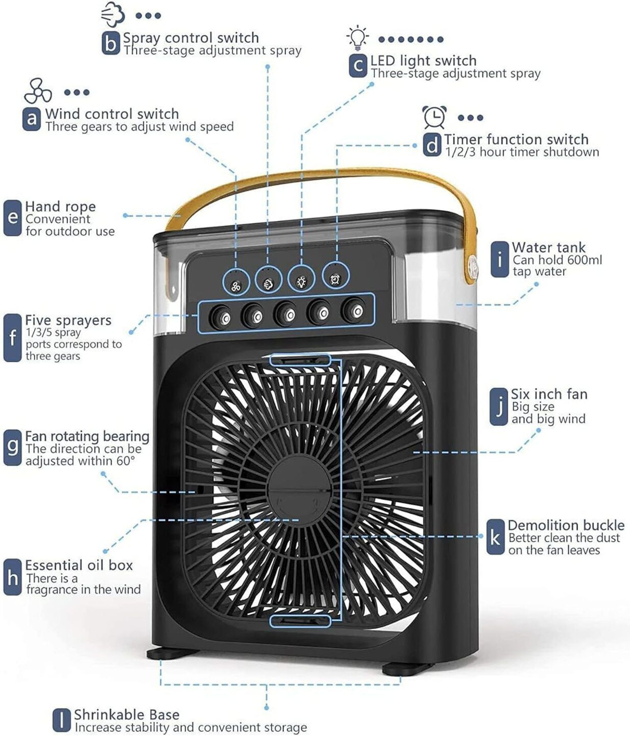 Image of Radhe 40 L Room /Personal Air Cooler