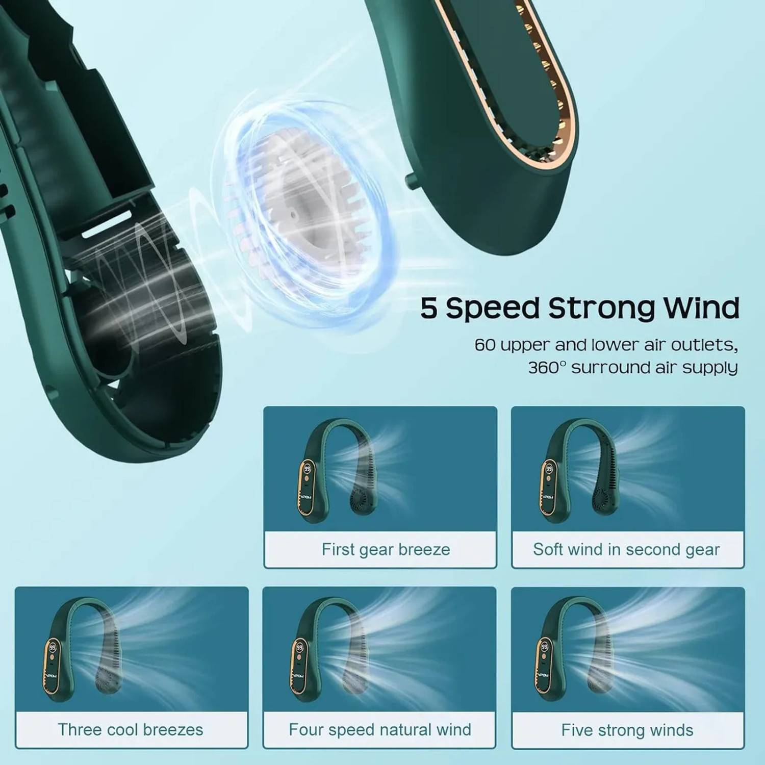 Image of Luranol CoLightweighty To Carry Neck Eaoling Fan For Women Kitchen and Summer Mini Handheld Portable Rechargeable, Small Type-c charger cable USB Fan