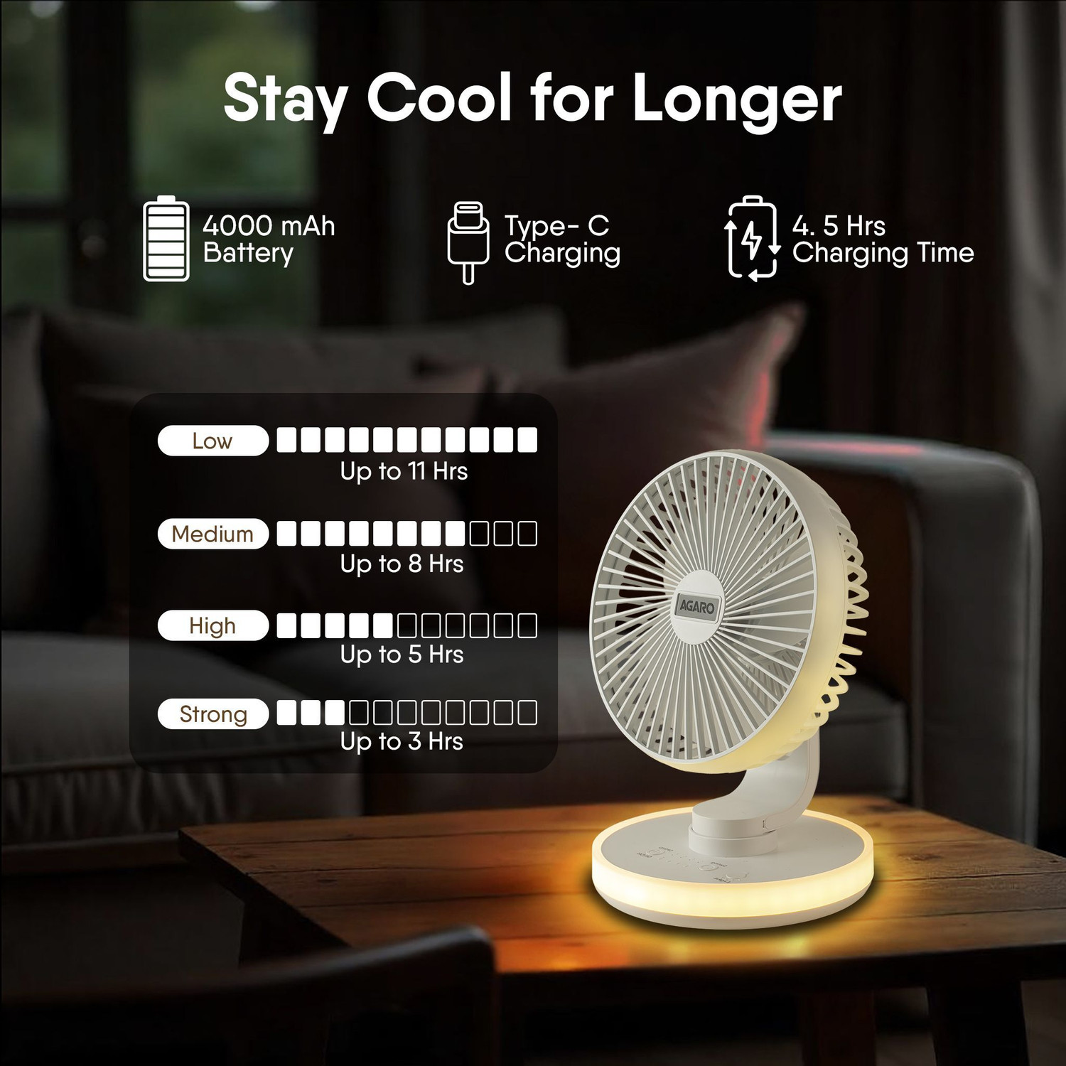 Image of AGARO Alpha Desktop Fan with Light, 4 Inches, 4 Speeds, Oscillating Table Fan, 34051 USB Fan