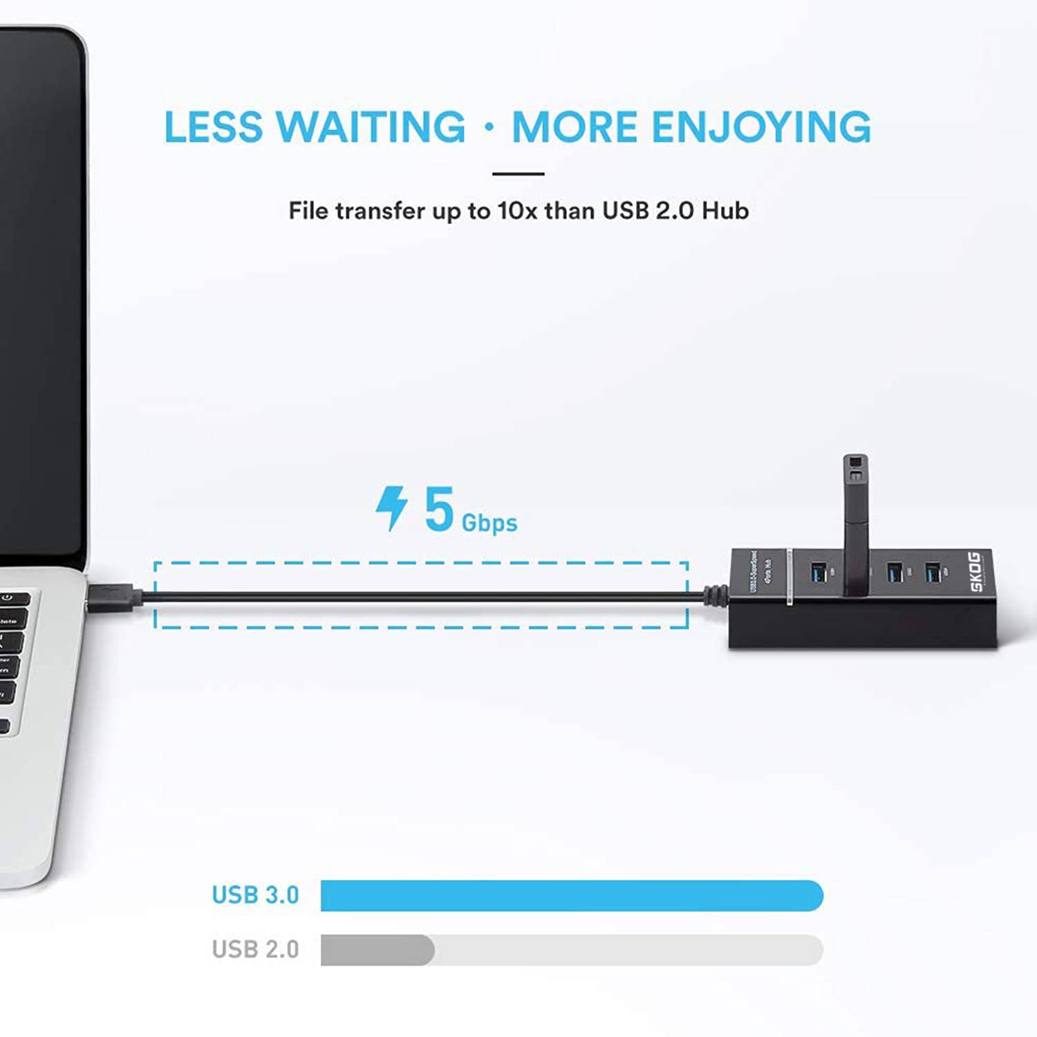 SKOG 4 Port USB 3.0 Hub - Image 3