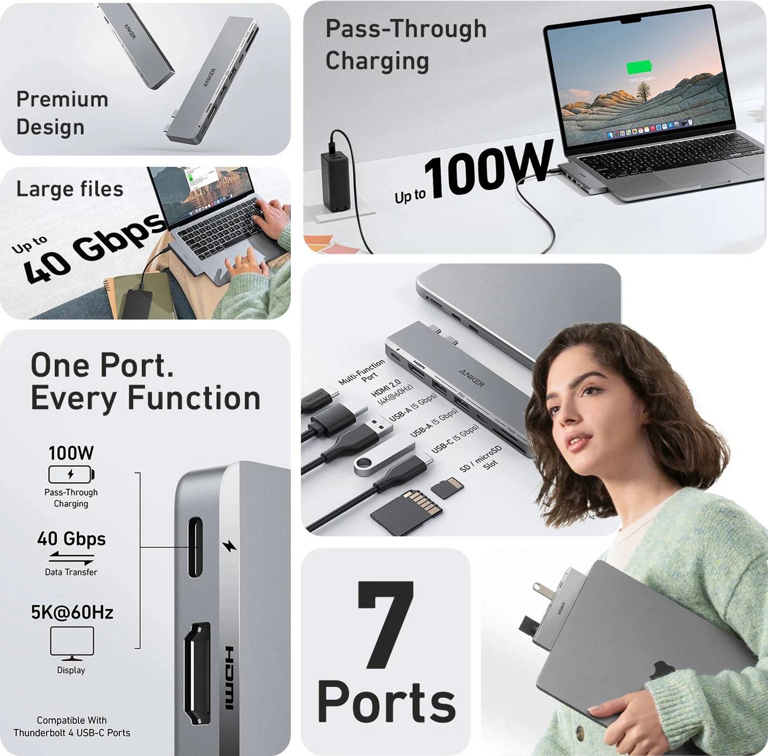 Anker 547 Usb-C Hub (7-In-2) For Macbook - Compatible With