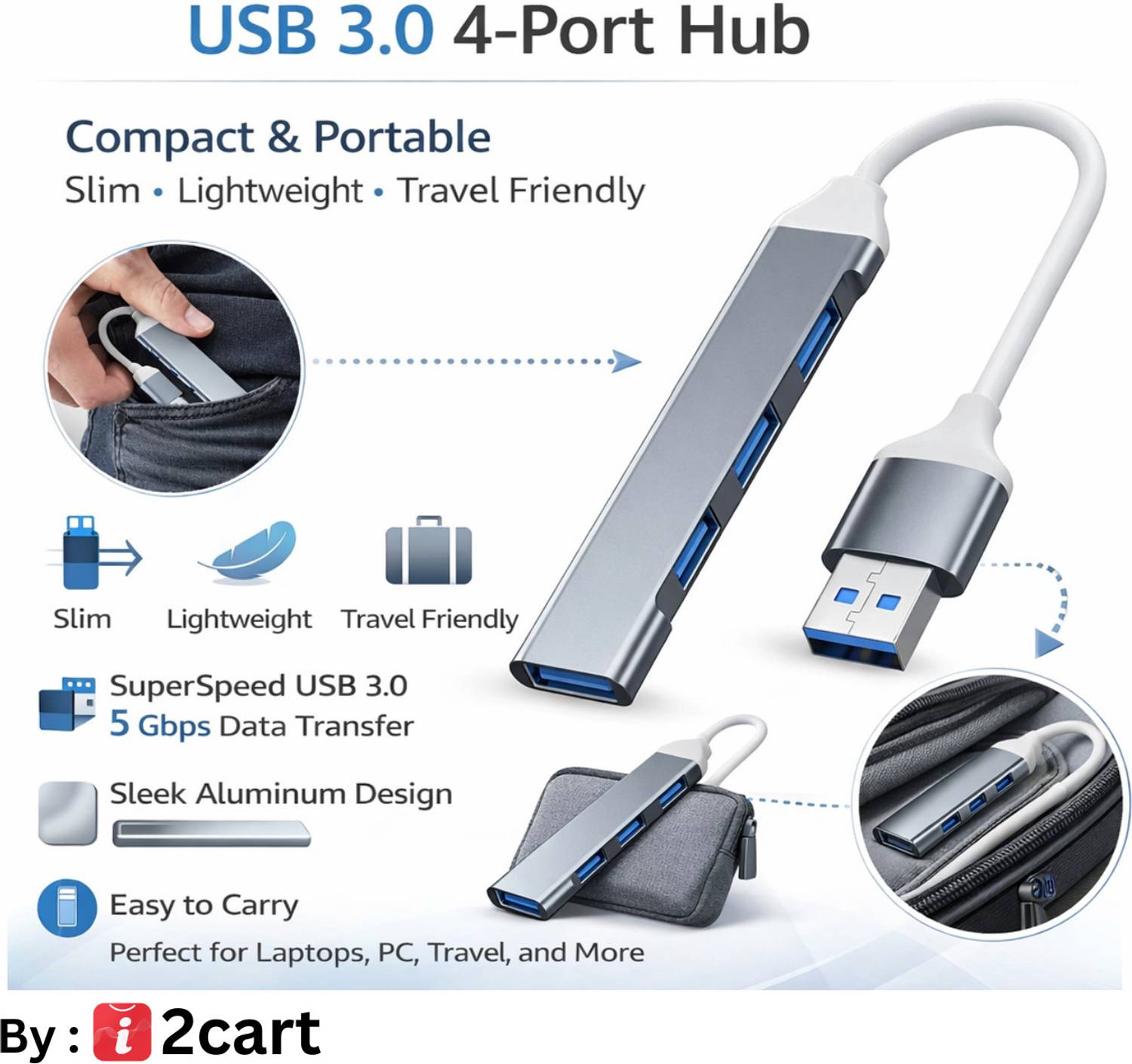 DELOX 4 in 1 OTG USB Hub Gray - Image 3