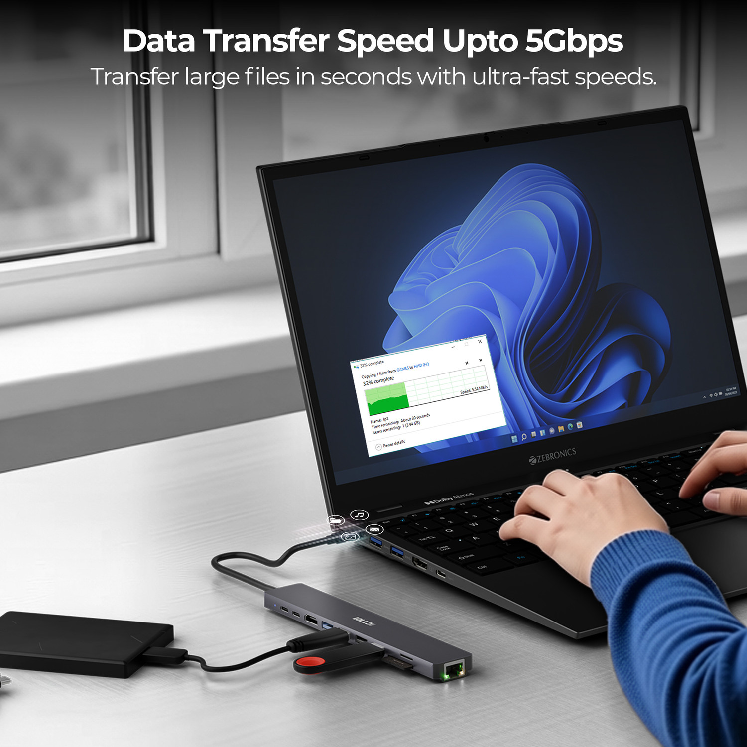 Image of ZEBRONICS ZEB - CT101 PLUS ZEB - CT101 PLUS USB Hub