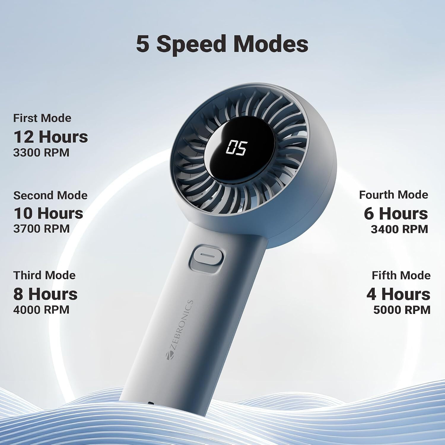 Image of ZEBRONICS ZEB HEAT BUSTER 200 3600mAh Rechargeable Battery, 5 Modes, Upto 5.9m /s Airflow, LED Display USB Fan
