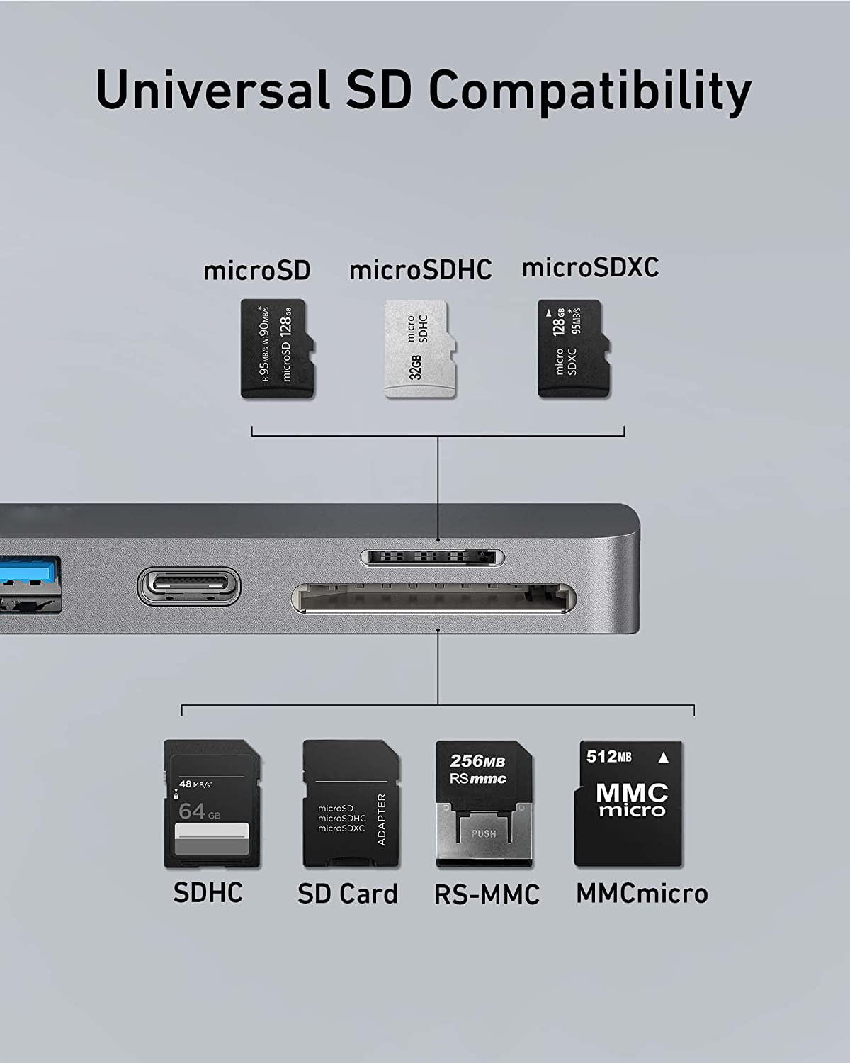 Image of EYNK 7 in 2 USB C Thunderbolt 3.0 Hub for MacBook Pro, MacBook Air, M1 MacBook-Grey Thunderbolt USB C Hub 7 in 2 Aluminium Docking Hub with 4K HDMI USB Hub, HDMI Connector, Card Reader, Laptop Accessory, USB Charger (Grey)