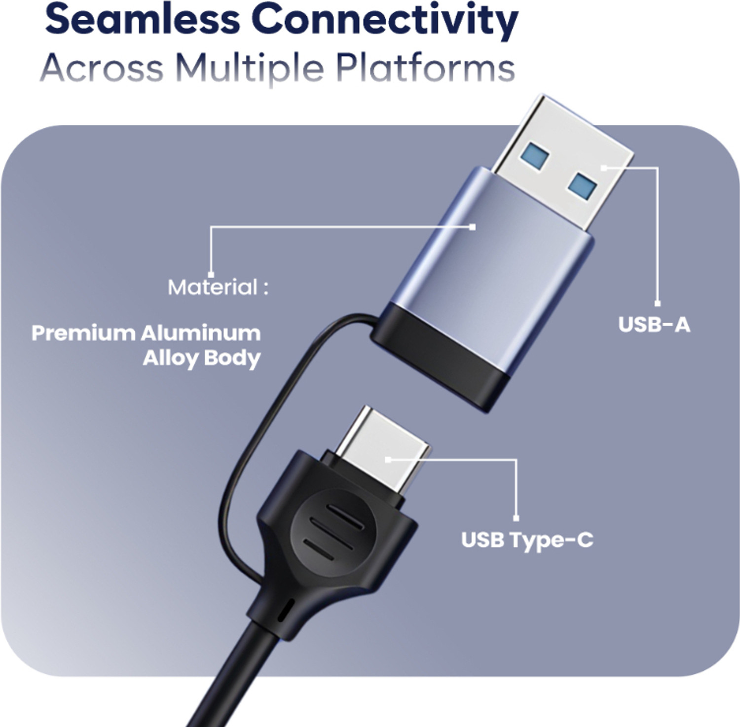 Image of SIGNATIZE Type C Hub, Type-A+C to 4 Port With 1*USB 3.0 Ports 3*USB 2.0 Port, Upto 5 Gbps Data Transfer For Laptop, Mac, Tablets & Smartphones USB Hub