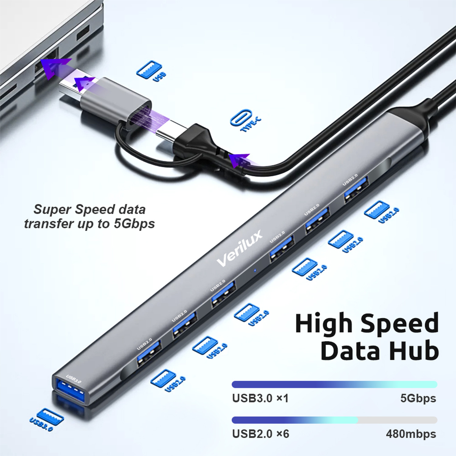 Image of Verilux USB Hub 7 in 1 High Speed USB 3.0 Hub Multiport USB Hub Support Charging &Data Splitter USB Hub USB Port Extension Hub for PC, Laptop, Phone, Mouse, Keyboard USB Hub