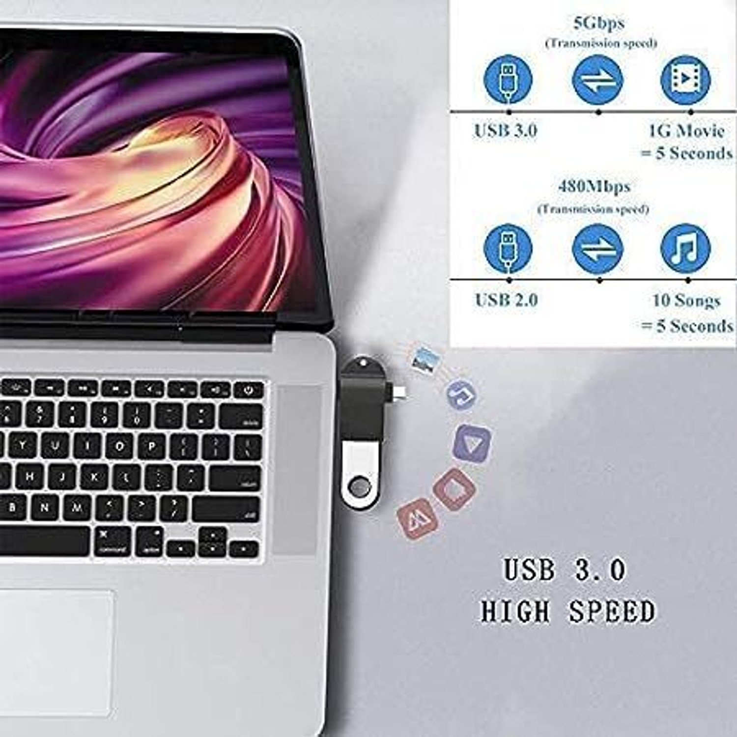 Image of APNA KANHA USB 3.0 to Type-C with Micro-USB Port Converter Data Transfer Adapter For Smartphone, Tablet, PenDrive, Mouse, Laptop USB Cable