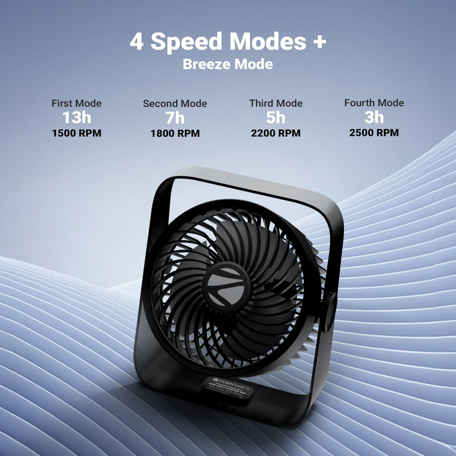 Image of ZEBRONICS Portable Desk, Upto 13h Backup, 3600mAh Rechargeable Battery, 4 Speed Modes Zeb-Heat Buster 300 USB Fan