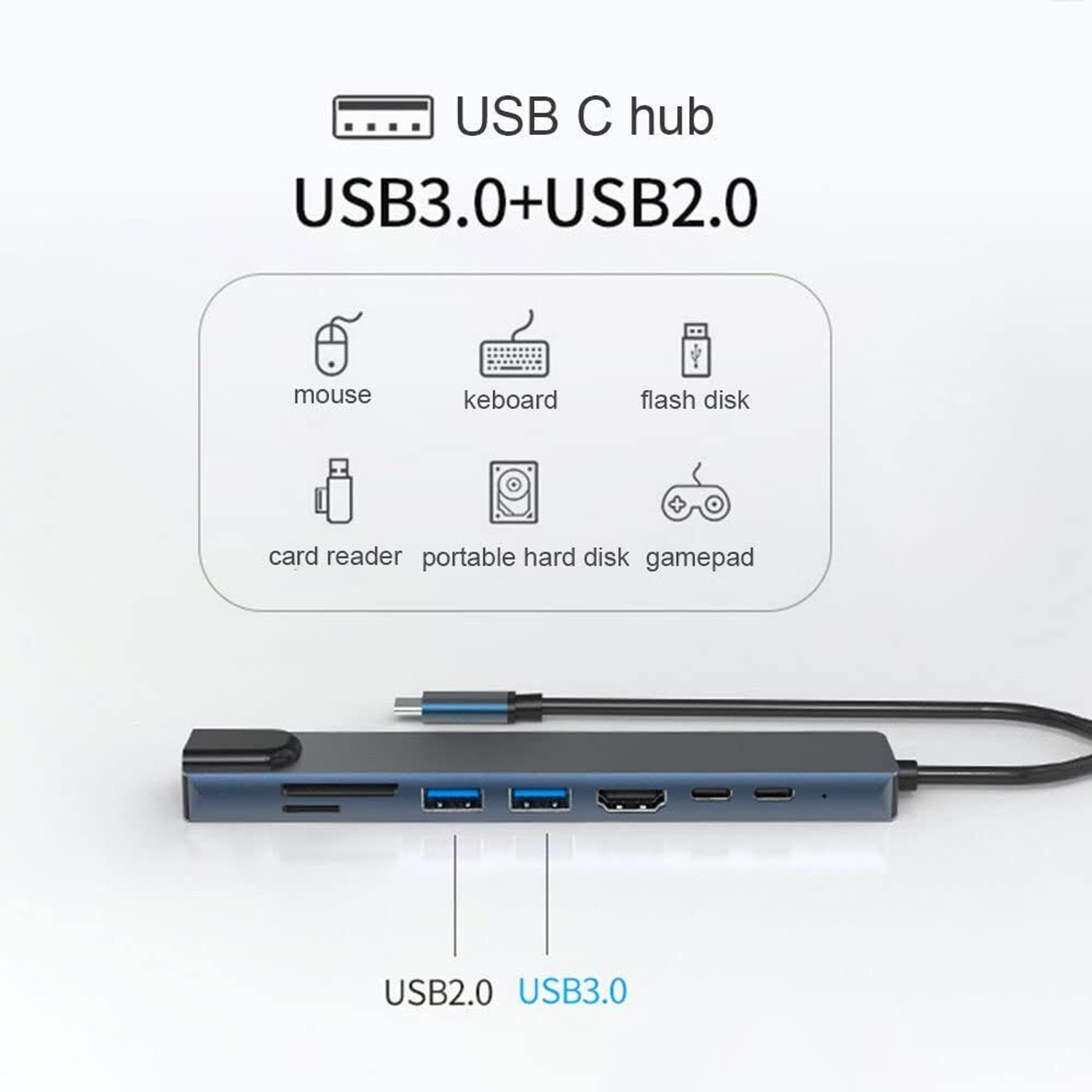 Image of FORMONIX 8 Ports Superfast Dual USB Hub, Multiport Adapter, High-Speed Connectivity High Speed 8 Port USB Hub 3.0 Super Speed| Mini Hub Powered for Desktop USB Hub