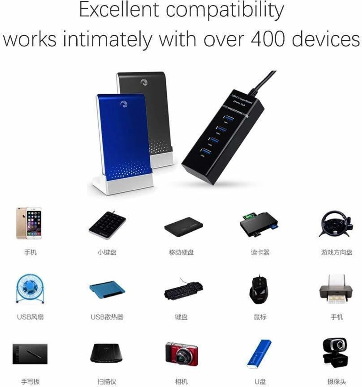 Image of Hybite 4 Port USB HUB SuperSpeed 3.0 Portable Mini-Hub For Pendrive, Mouse, Keyboards, Camera, Mobile, Tablet, PC, Laptop, TV Etc USB Hub