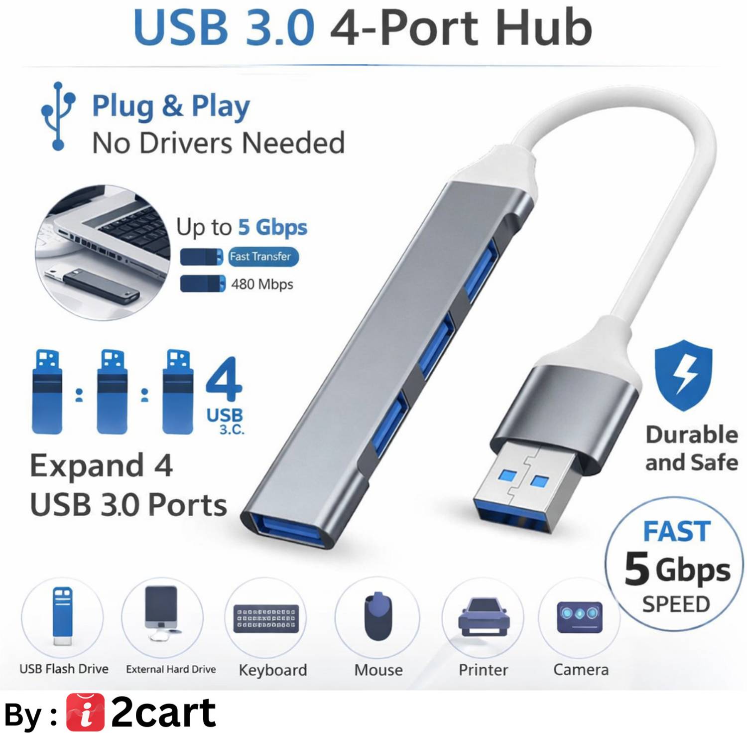 DELOX 4 in 1 OTG USB Hub Gray - Image 2