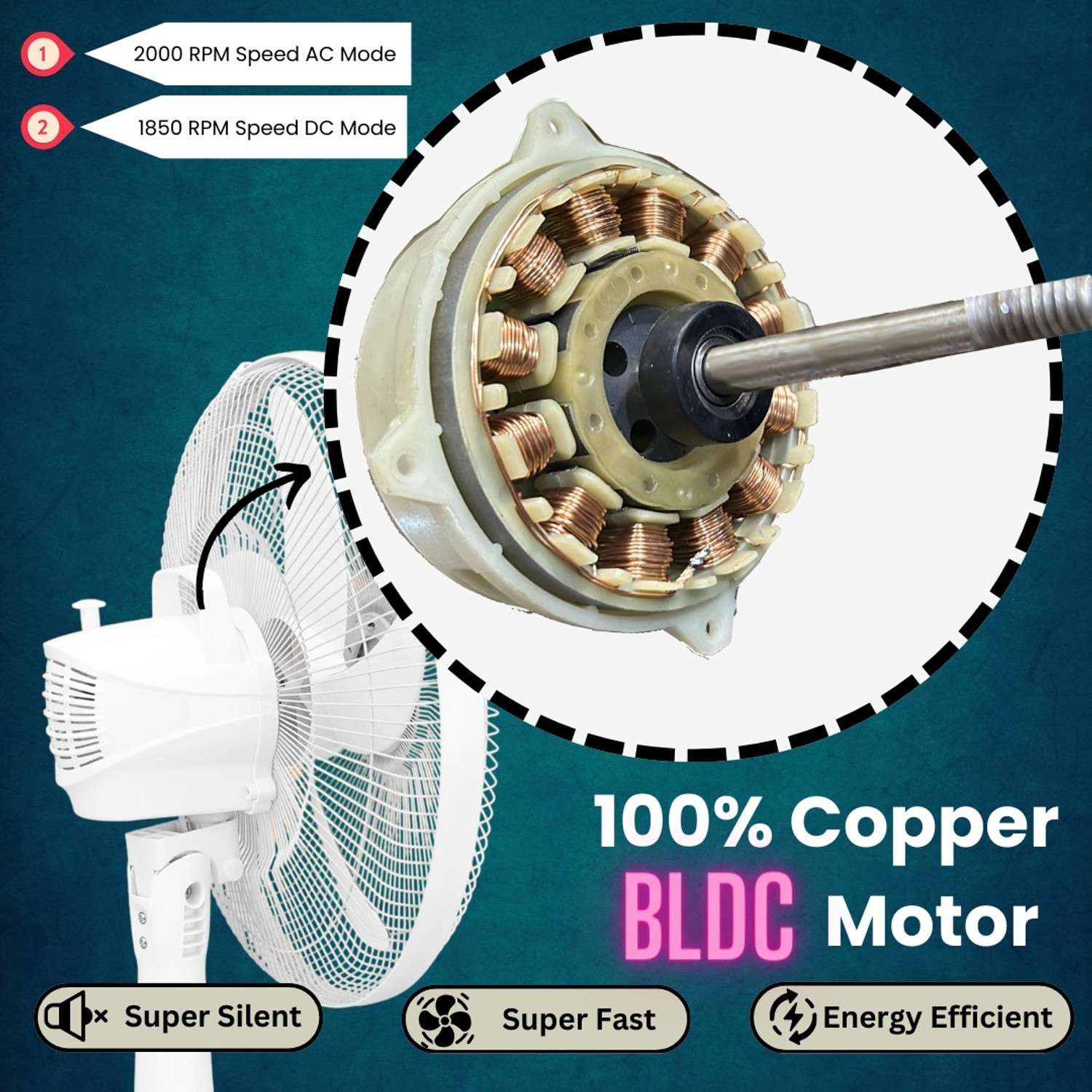 Image of MrRight by Fippy MR-5916 BLDC AC /DC Rechargeable Battery Fan 16 Inches (400mm Blade) with 1 Year Warranty BLDC Motor 400 mm Table Fan