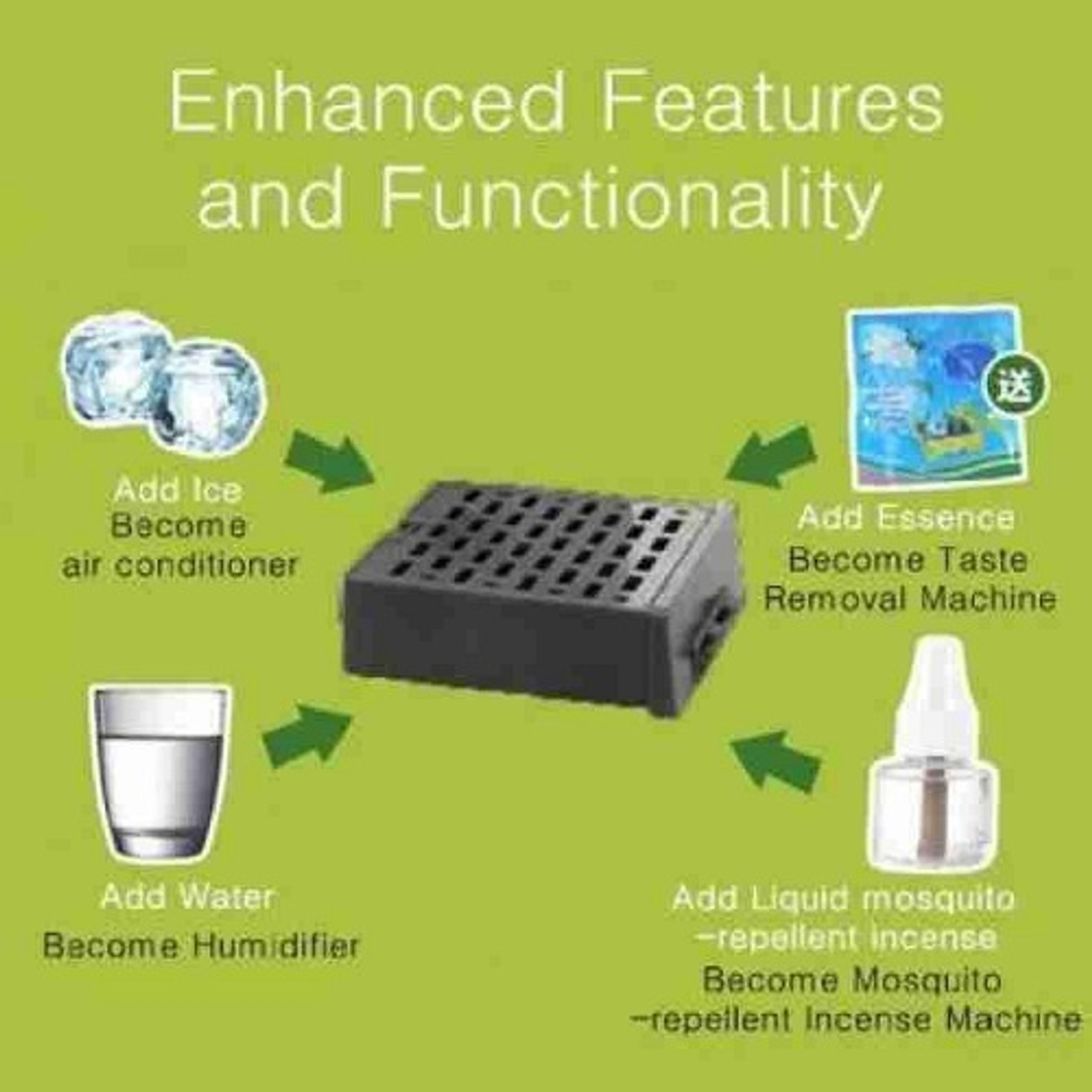 Image of KGDA Turbine Cooler Desktop Cooling Fan Mini Portable USB Air Conditioner Table Fan Small USB Air Cooler