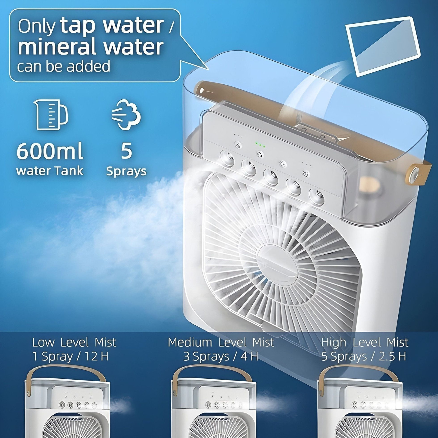 Image of ZAM ZAM ENTERPRISES Mini Air Cooler with Water Tank,Mist humidifier, Multi-Speed Desktop Cooler MAC-01 Led Light, USB Air Cooler, USB Air Freshener