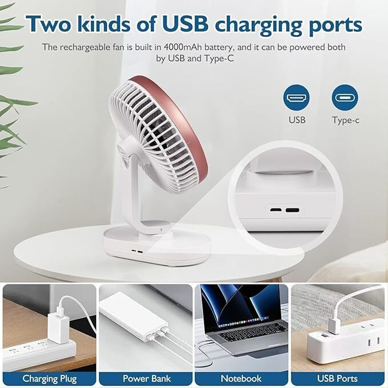 Image of Luranol Table Fan High Speed for Home,Desktop Fan,3 Speeds Usb TableFan for Home kitchen Mini Handheld Portable Rechargeable, Small Type-c charger cable USB Fan