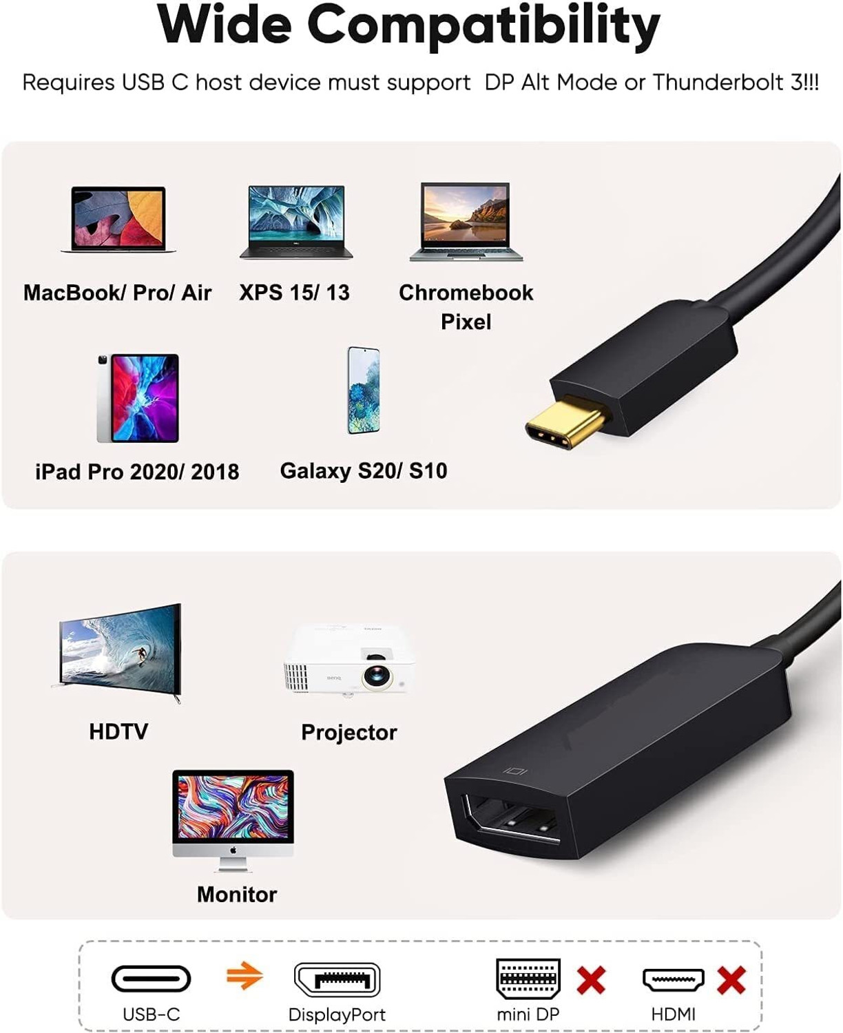 Image of RyzCare USB C to DisplayPort Adapter 8K@60Hz /4K@144Hz,USB Type C to DP 1.4 Cable Adapter Gaming Adapter