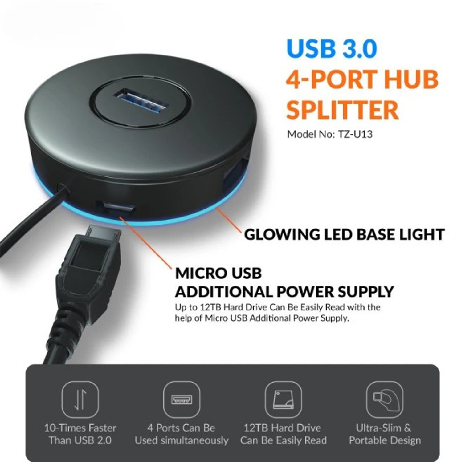 Image of Aliens 4-Ports USB A to USB 3.0 HUB with High-Speed Data Transfer & Fast Charging for MacBook, Mac Mini, iMac Pro, Microsoft Surface, Laptops & Desktops USB Hub