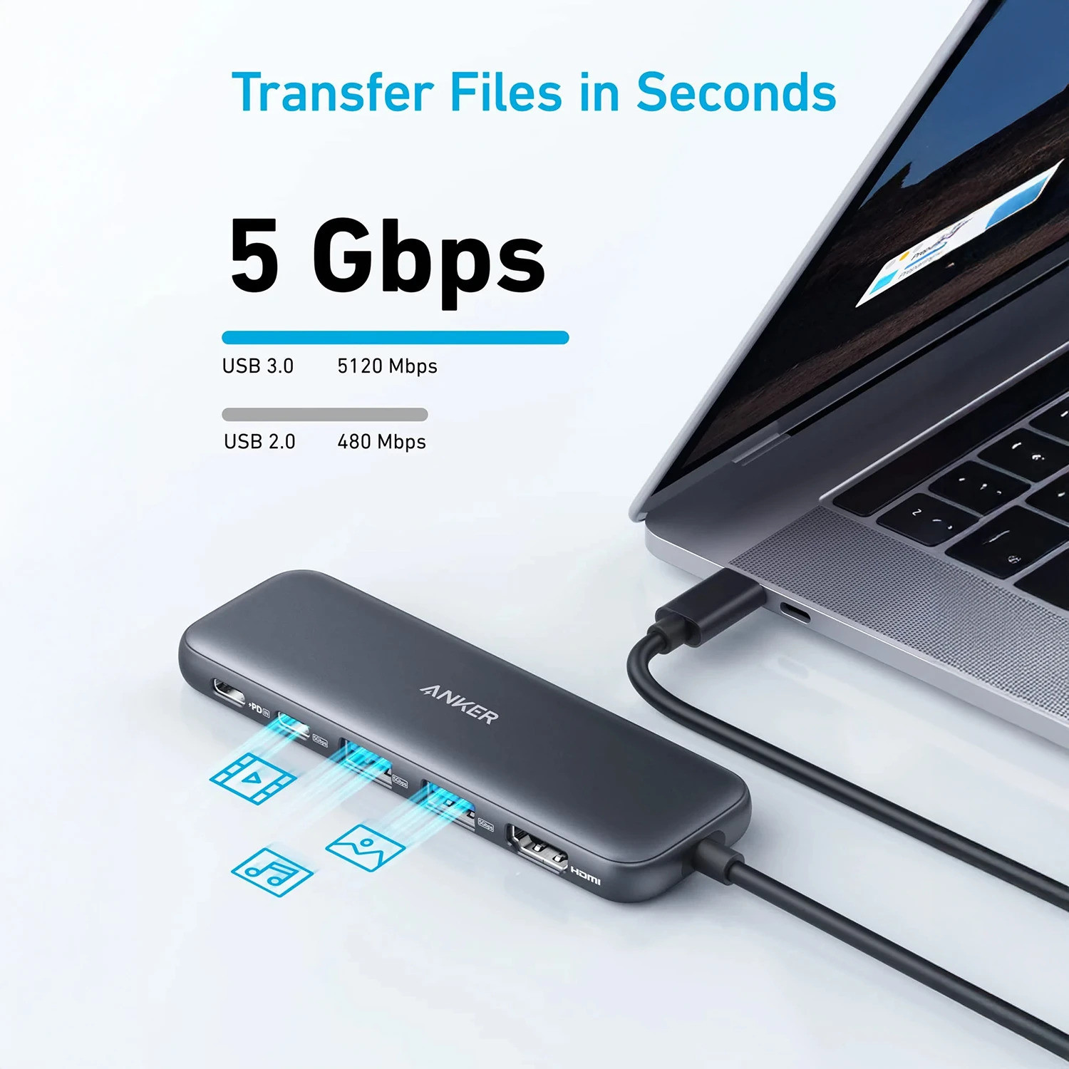 Image of Anker 5-in-1 USB C Hub for MacBook and other Compatible Devices 332 USB-C and USB-A USB Hub
