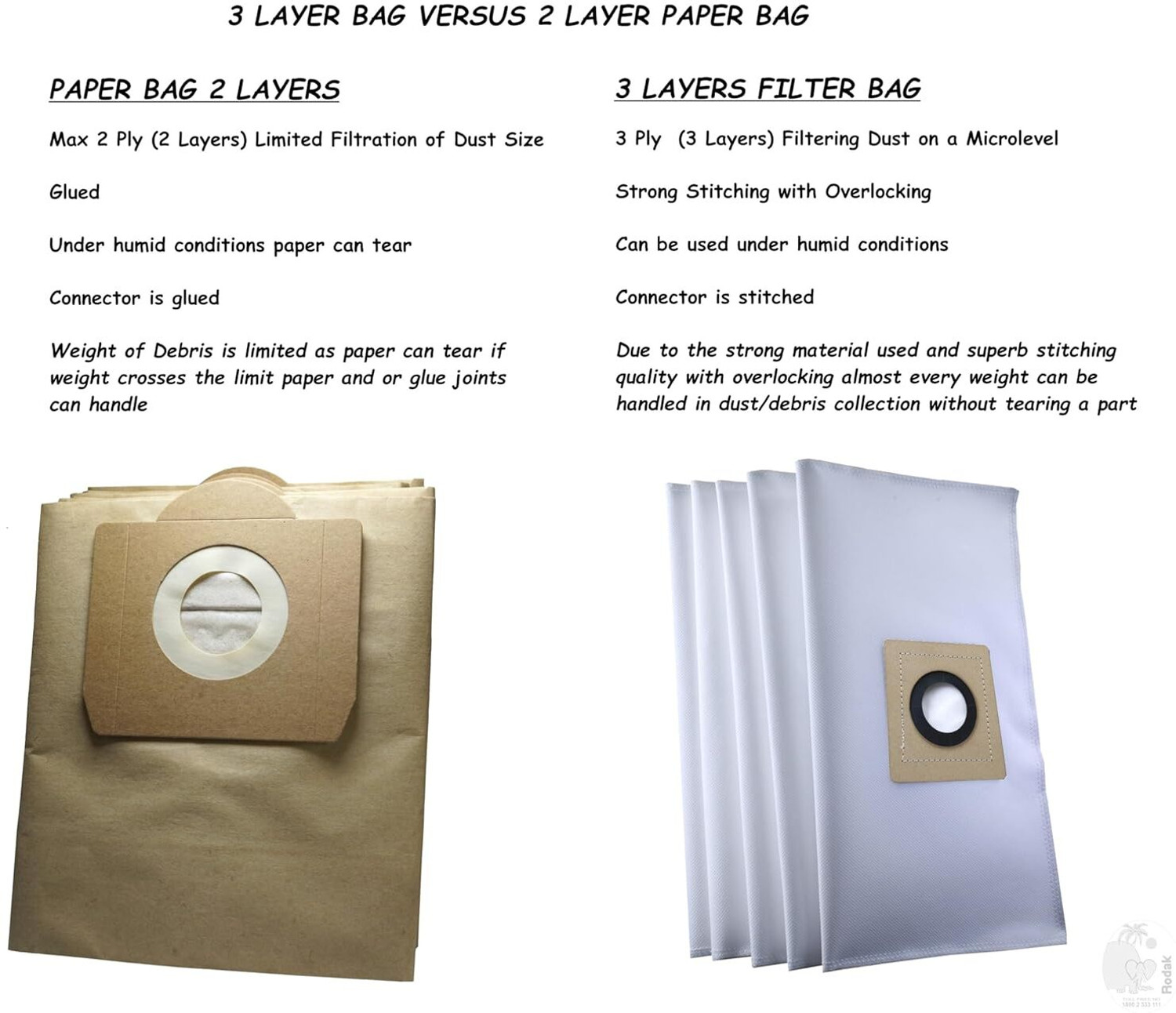 Image of Rodak Set of 3 Dust Bags Compatible with Euroclean Pro, Tear Resistant, 3-Ply Vacuum Cleaner Bag