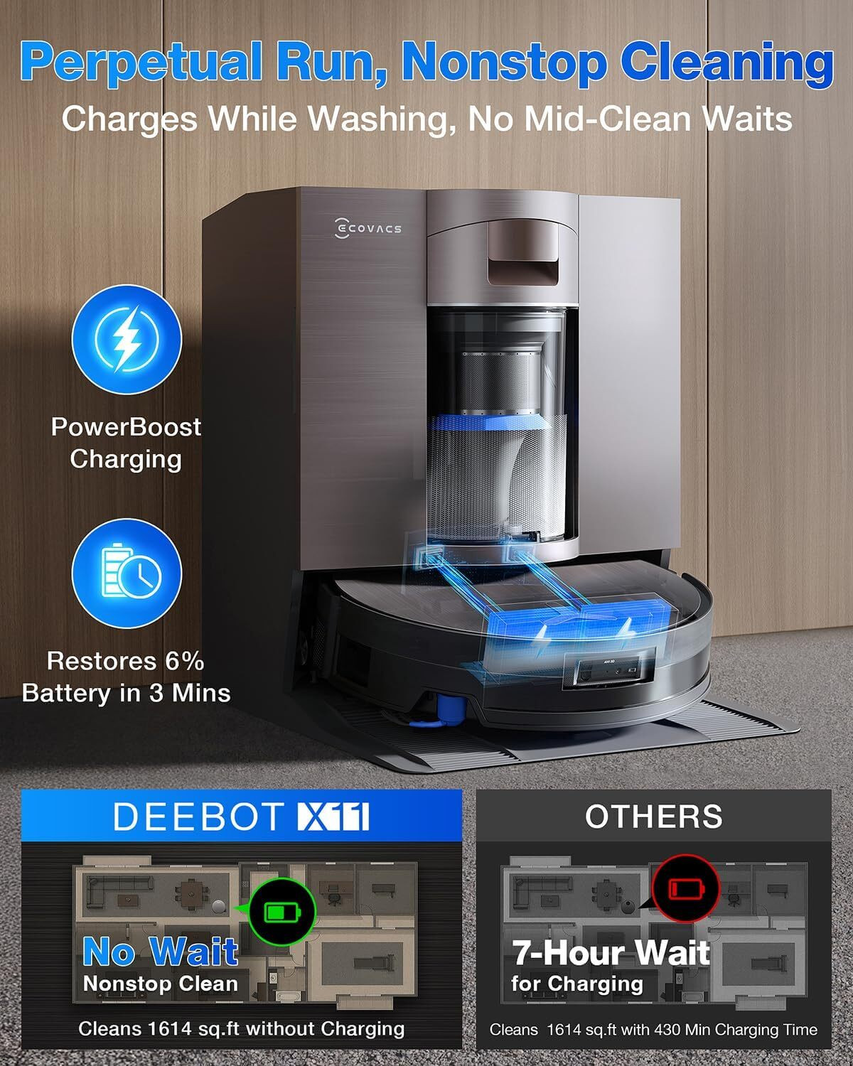 Image of ECOVACS X11 OmniCyclone 2025 Launch, 19500Pa Blast Suction, Bagless OmniCyclone Station, Robotic Floor Cleaner with 2 in 1 Mopping and Vacuum (WiFi Connectivity, Google Assistant and Alexa)