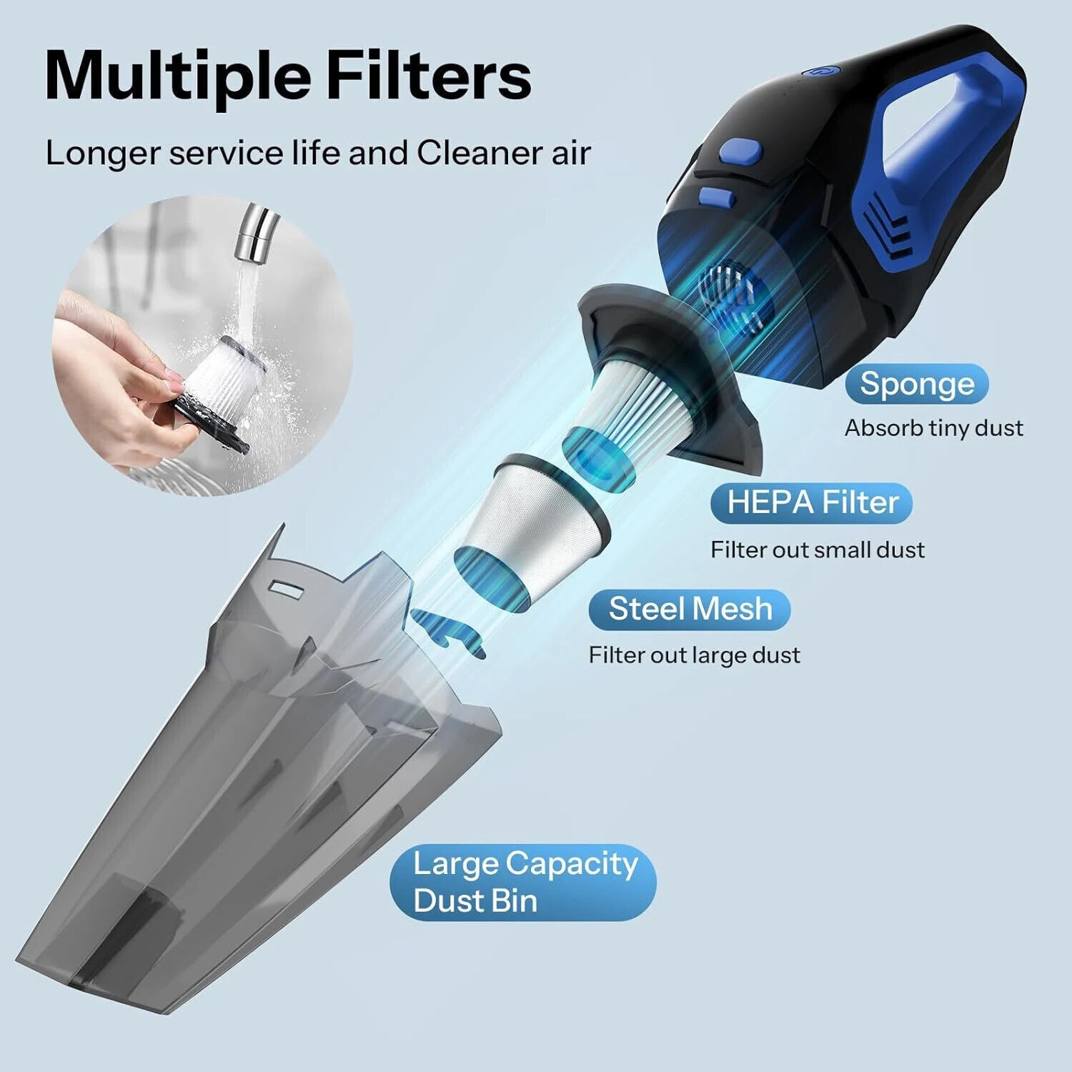 Image of UN1QUE Cordless Car Vacuum Cleaner 2 in 1 (Blue) Car Vacuum Cleaner with Reusable Dust Bag