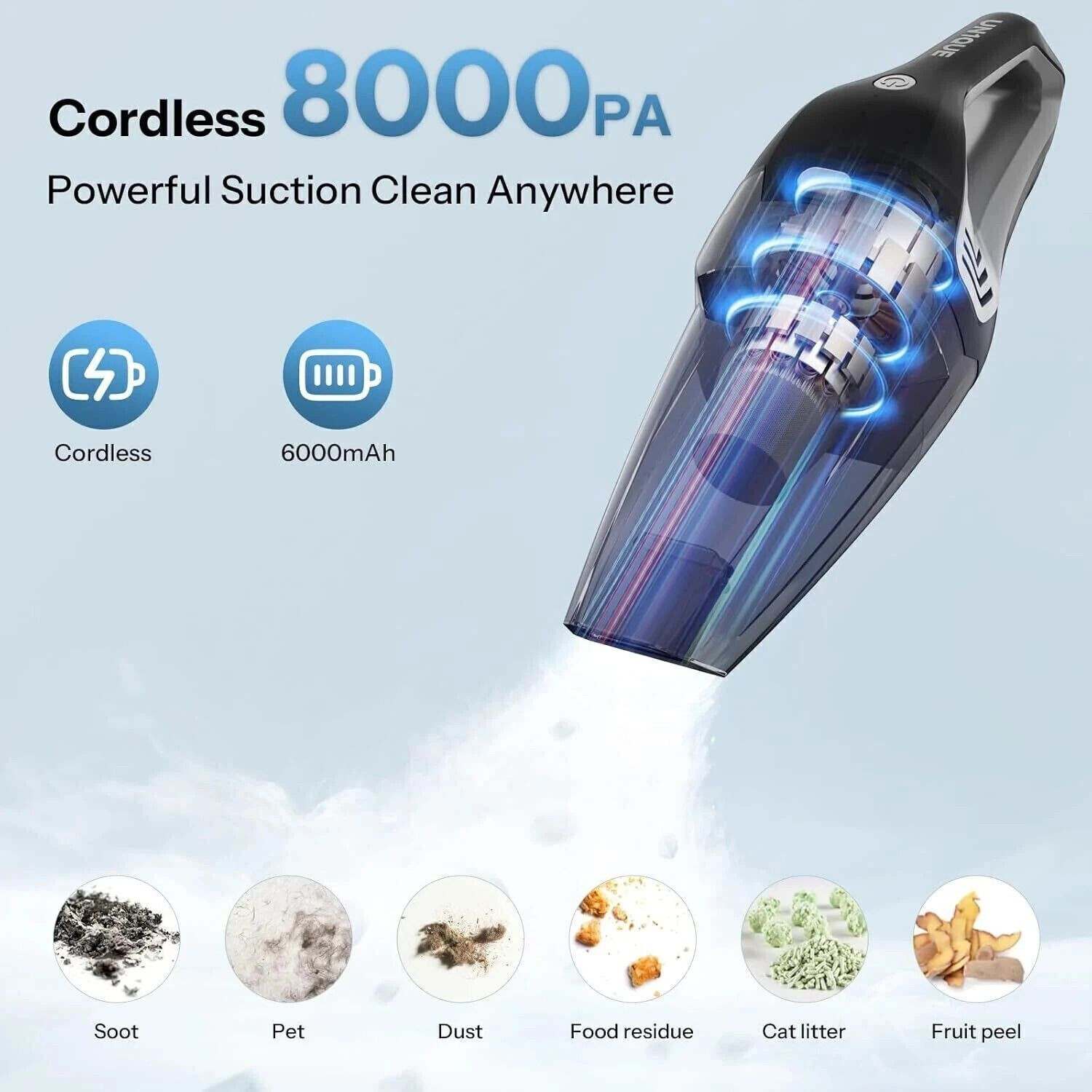 Image of UN1QUE Cordless Car Vacuum Cleaner 2 in 1 (Grey) Car Vacuum Cleaner with Reusable Dust Bag