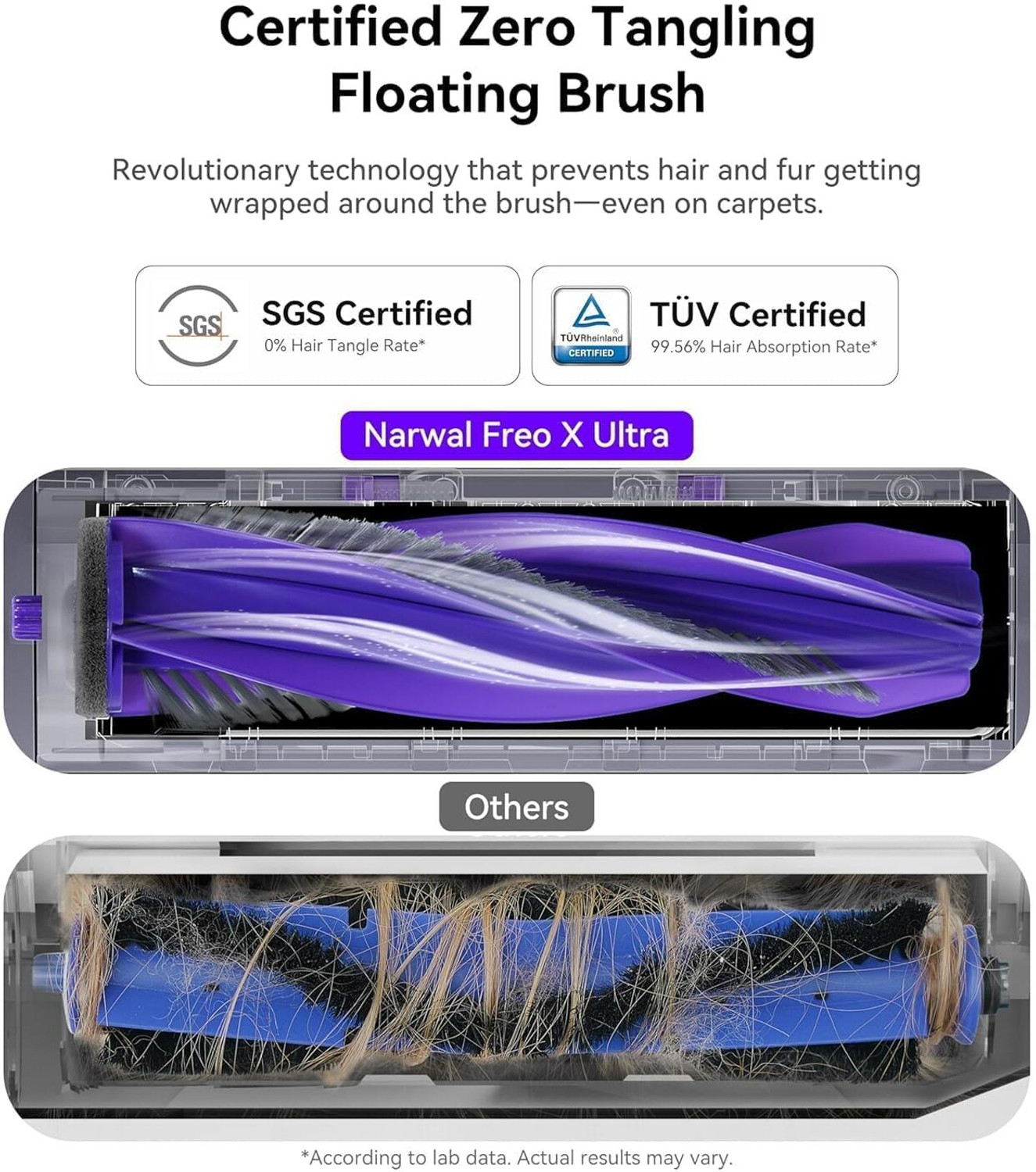 Image of Narwal Freo X Ultra 2.0 Robot Vacuum & Mop Combo Robotic Floor Cleaner ,Maintenance-Free Base, 12000Pa Suction, Auto Mop Drying /Washing ,Zero-Tangling, DirtSense ,3D Mapping (WiFi Connectivity, Google Assistant and Alexa)