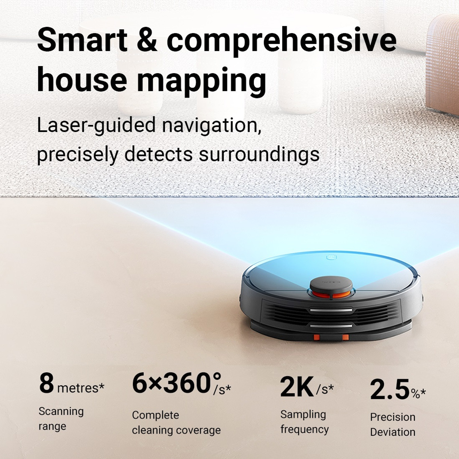 Image of Mi S10 Robotic Floor Cleaner (WiFi Connectivity)