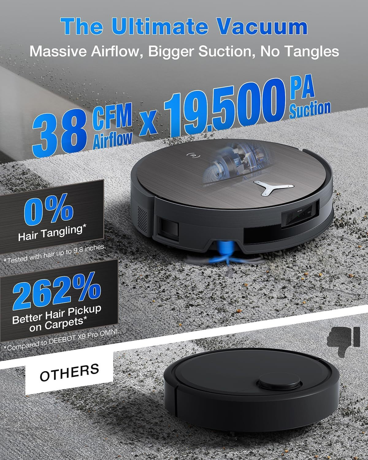 Image of ECOVACS X11 OmniCyclone 2025 Launch, 19500Pa Blast Suction, Bagless OmniCyclone Station, Robotic Floor Cleaner with 2 in 1 Mopping and Vacuum (WiFi Connectivity, Google Assistant and Alexa)
